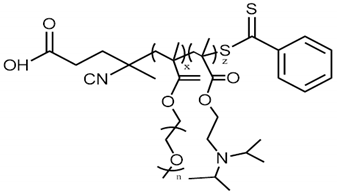 Polymers 15 01989 i001