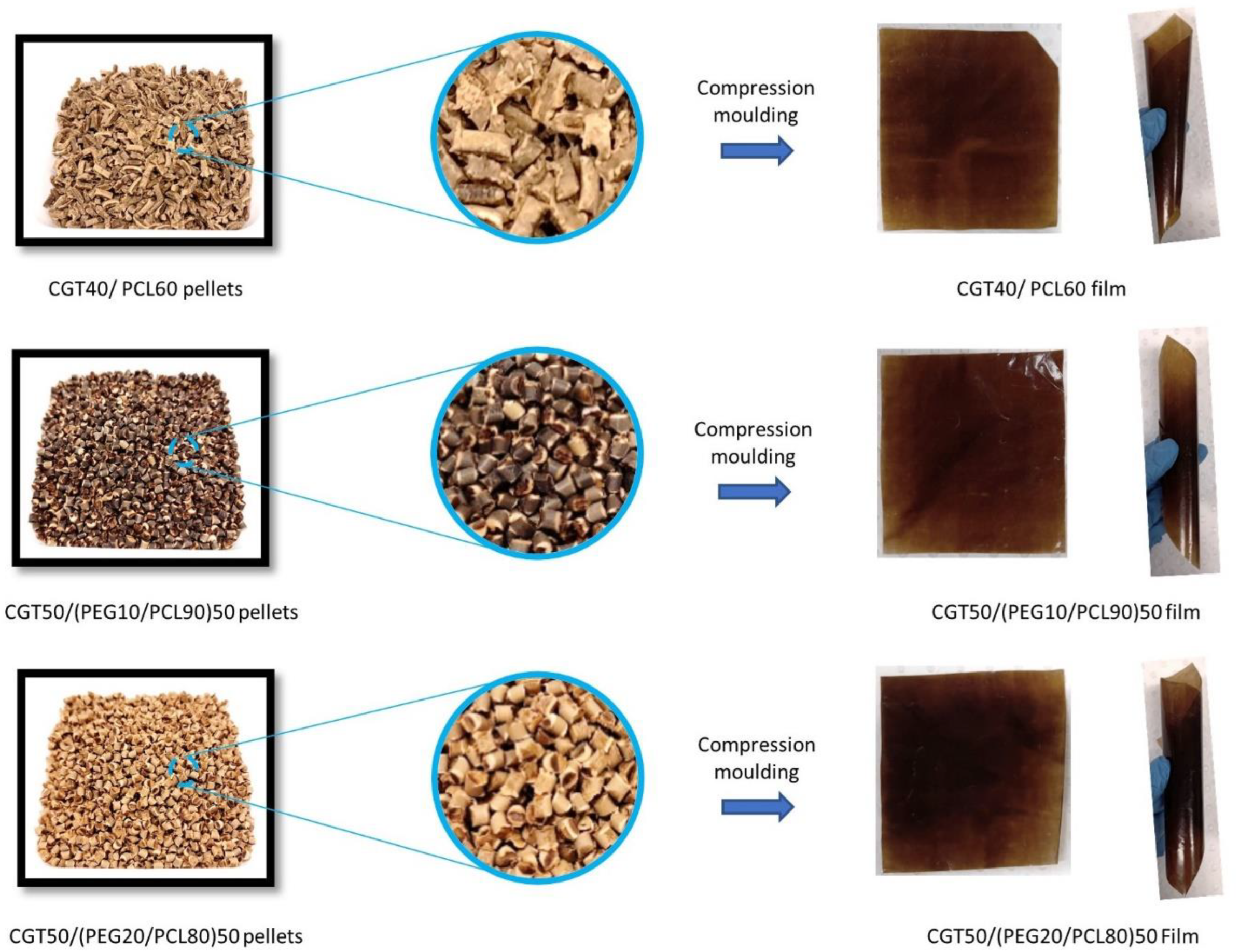 Polymers 15 01992 g002 Polymers 15 01992 g002