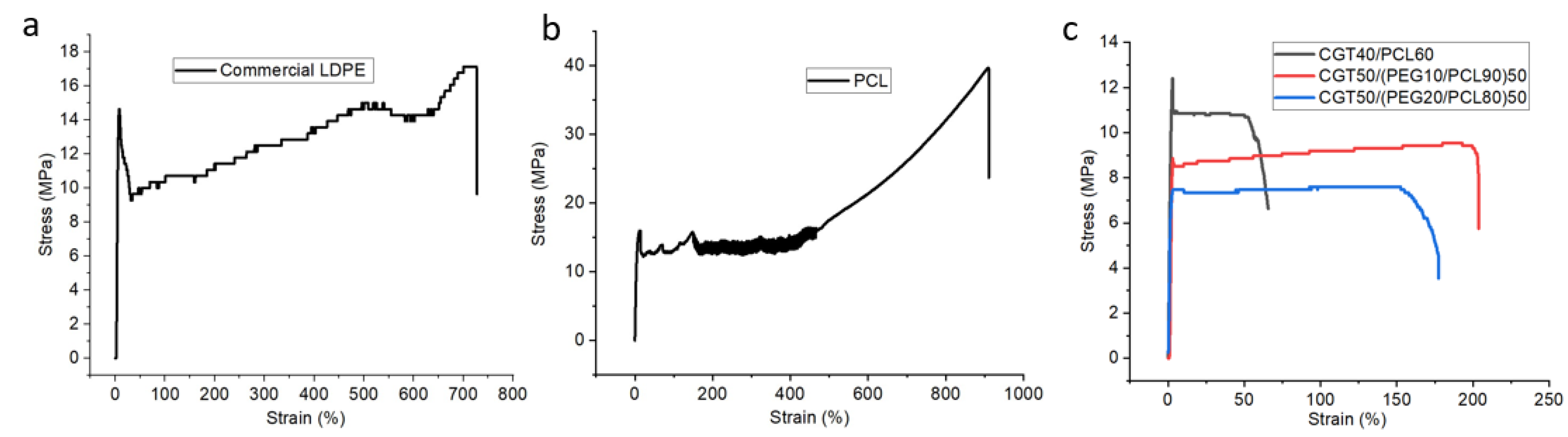 Polymers 15 01992 g007 Polymers 15 01992 g007