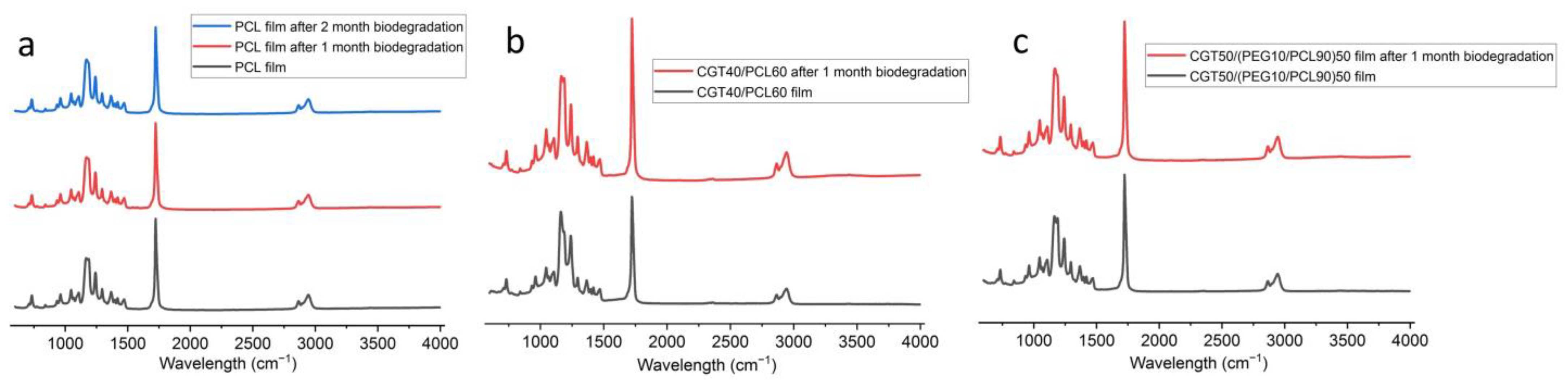 Polymers 15 01992 g011 Polymers 15 01992 g011