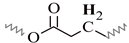 Polymers 15 01993 i010
