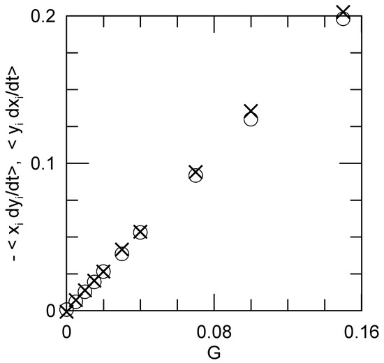Polymers 15 01995 g002 550