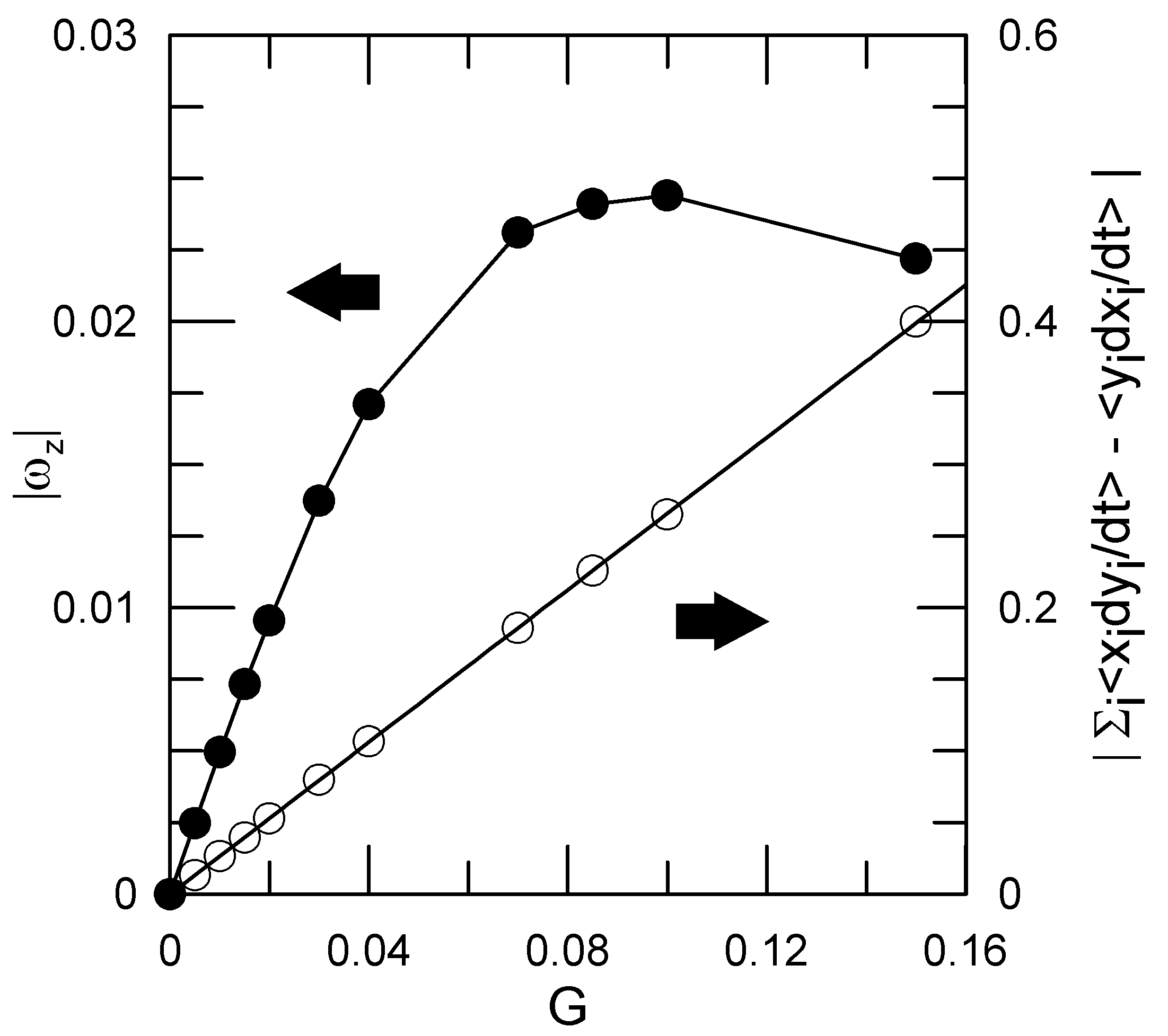 Polymers 15 01995 g003