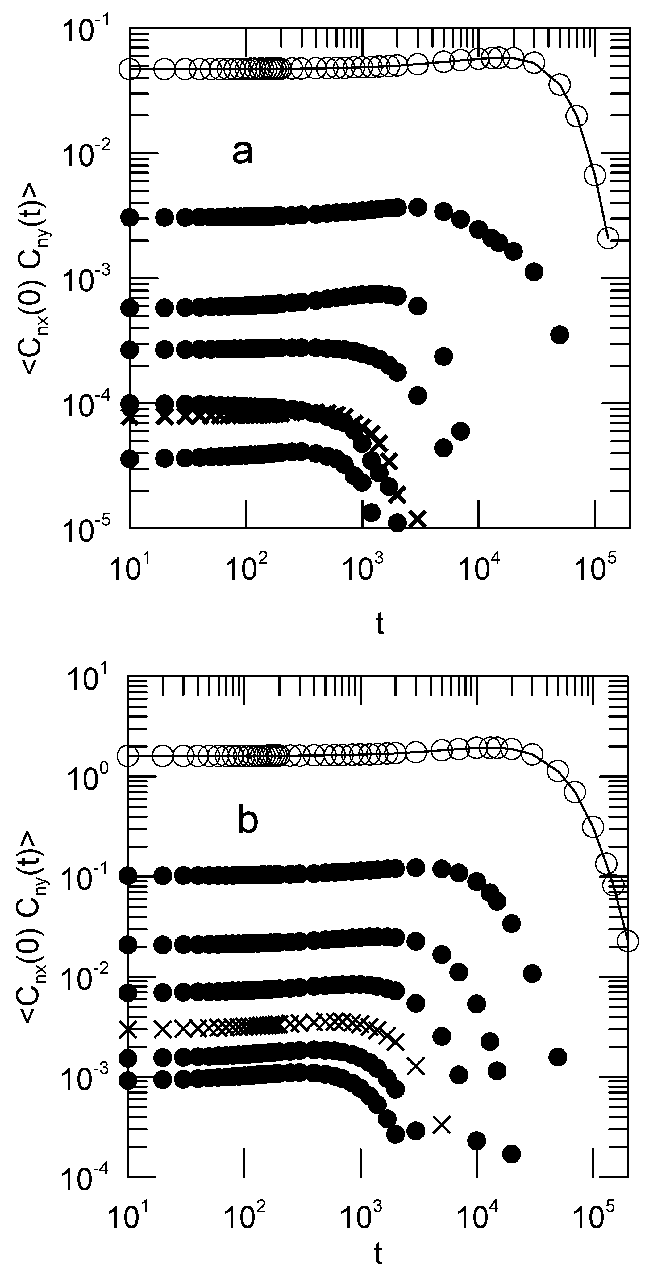 Polymers 15 01995 g005