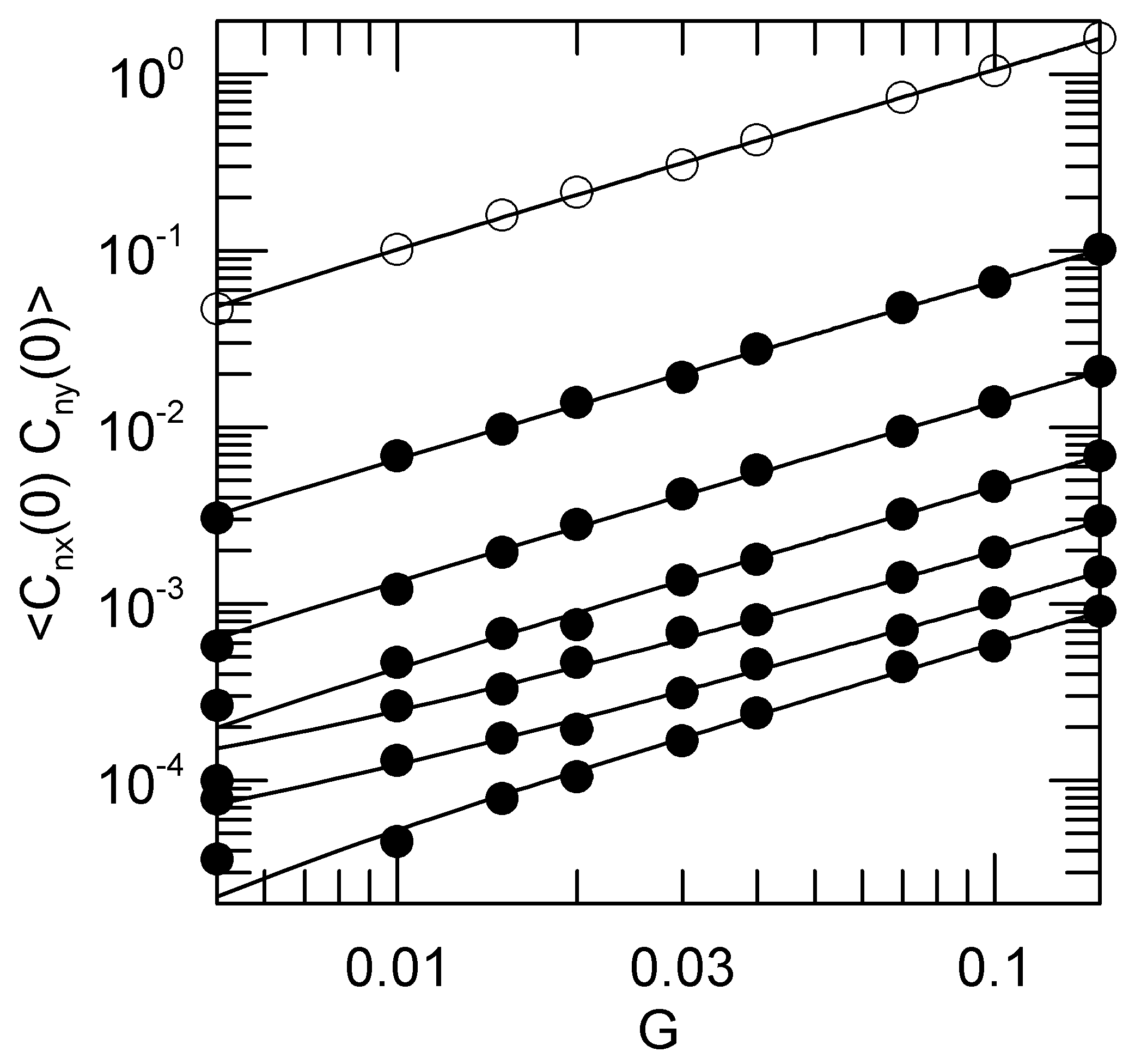 Polymers 15 01995 g006