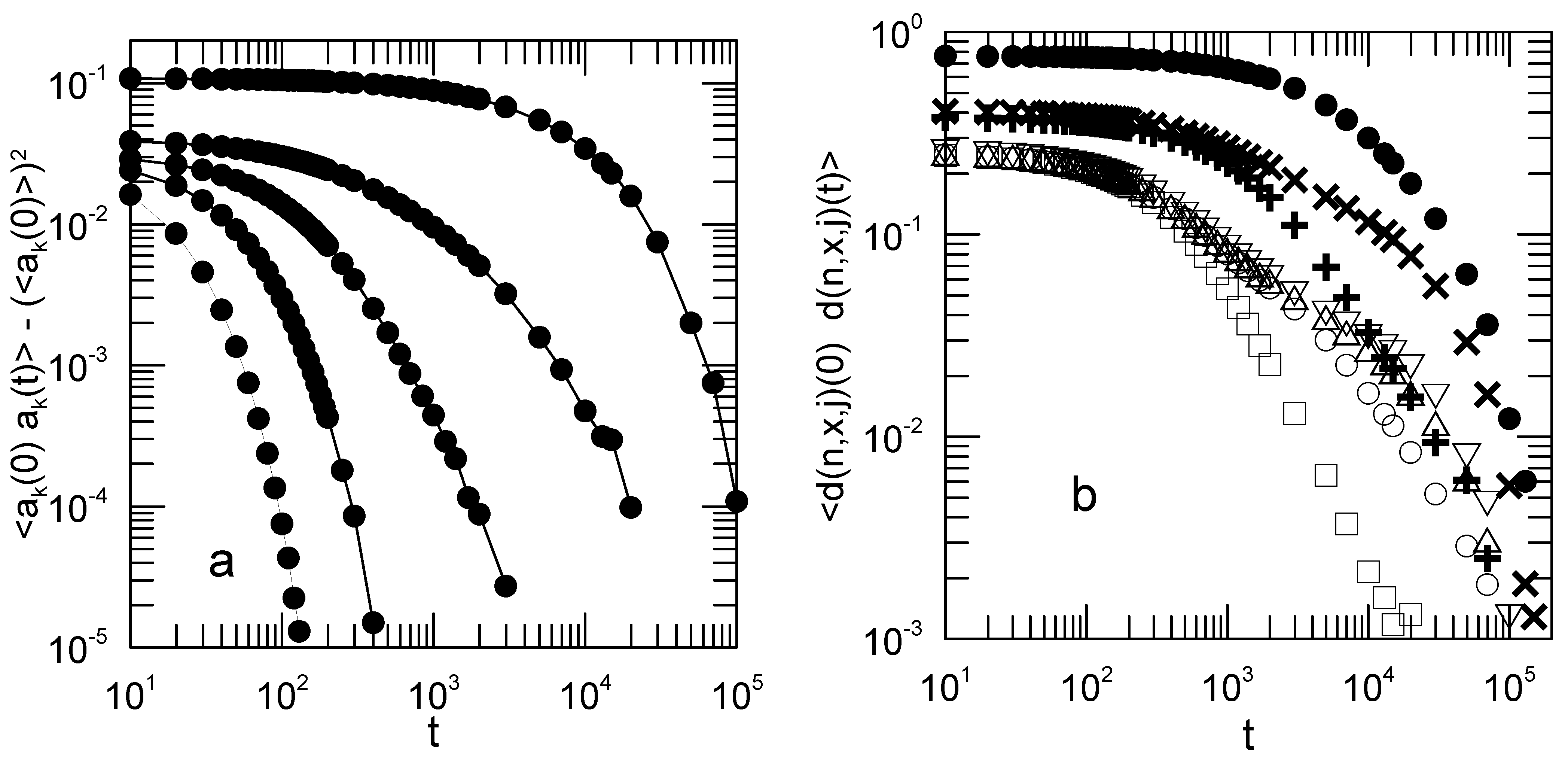 Polymers 15 01995 g007