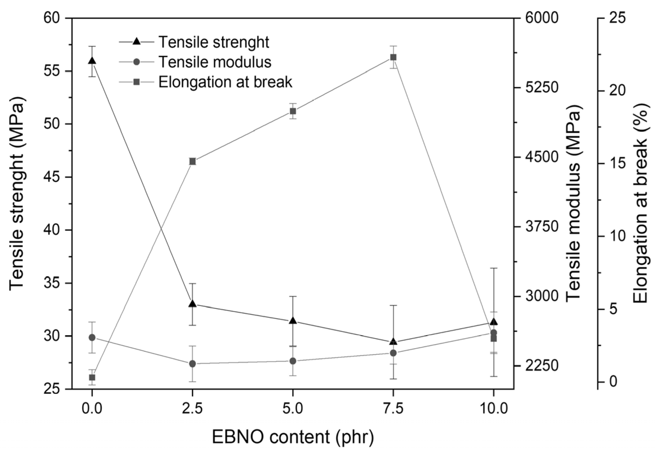 Polymers 15 01997 g004