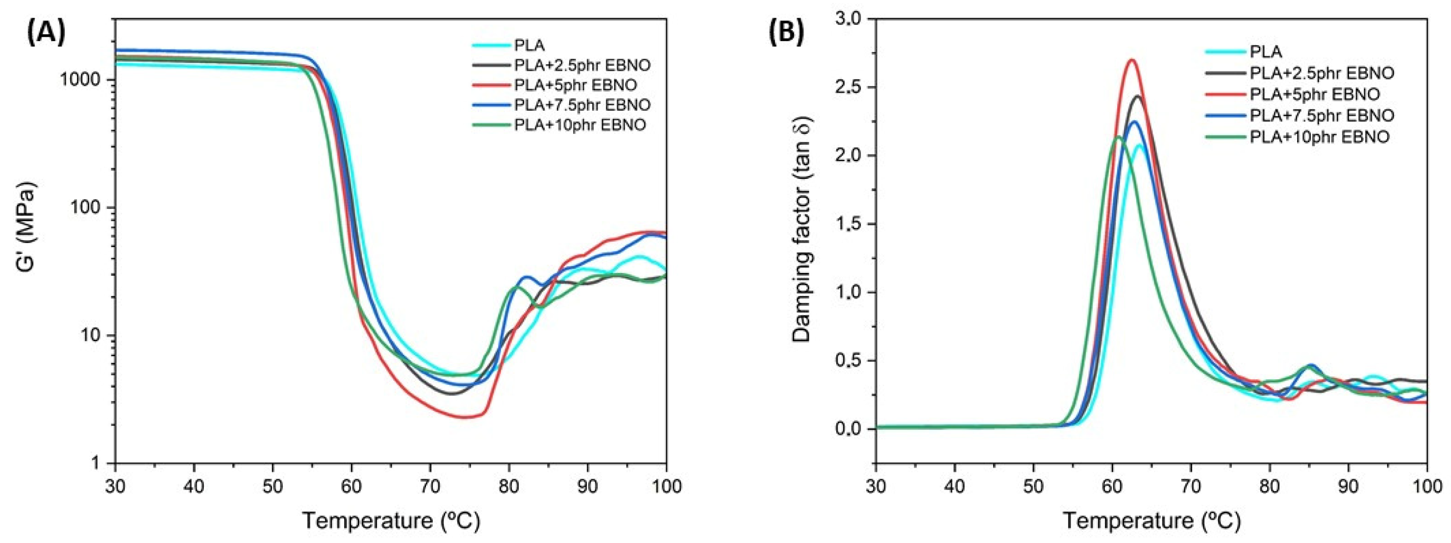 Polymers 15 01997 g008