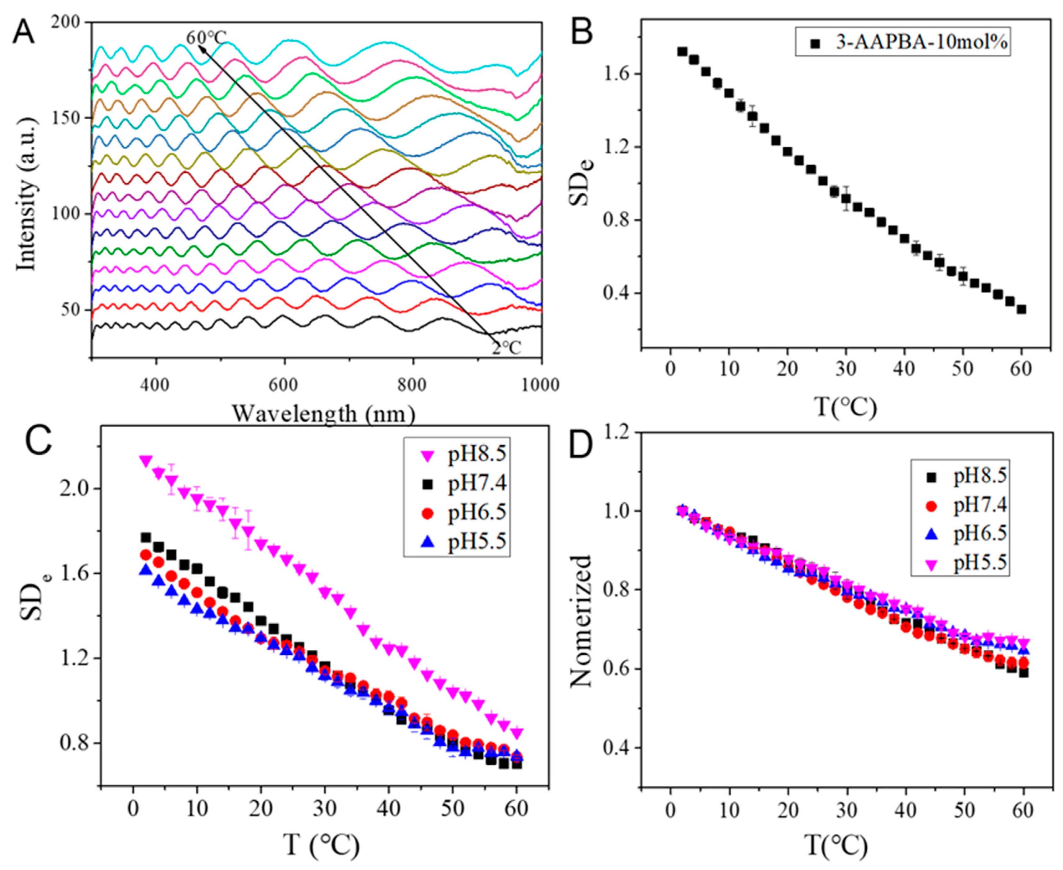 Polymers 15 01998 g004