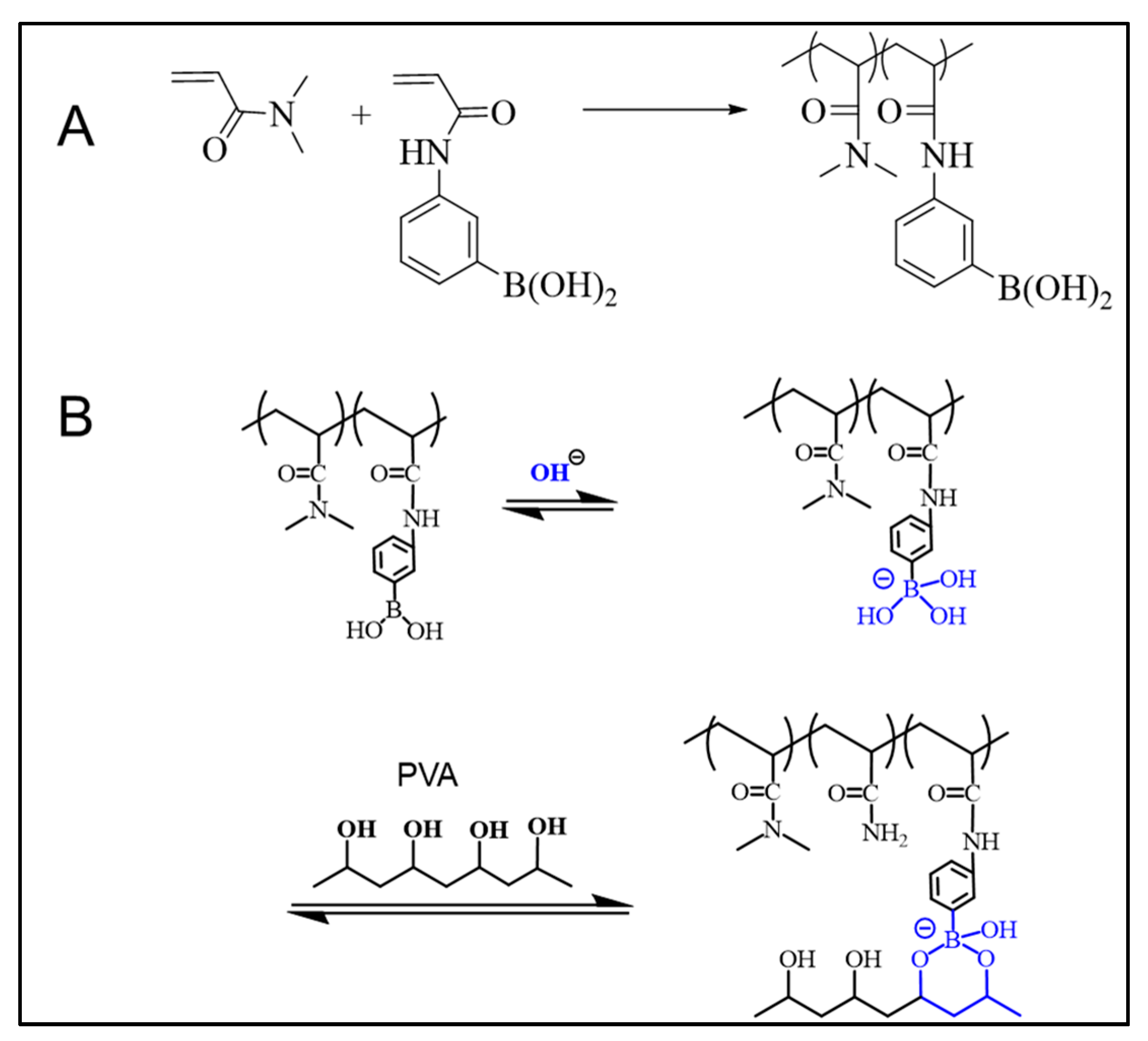 Polymers 15 01998 sch001