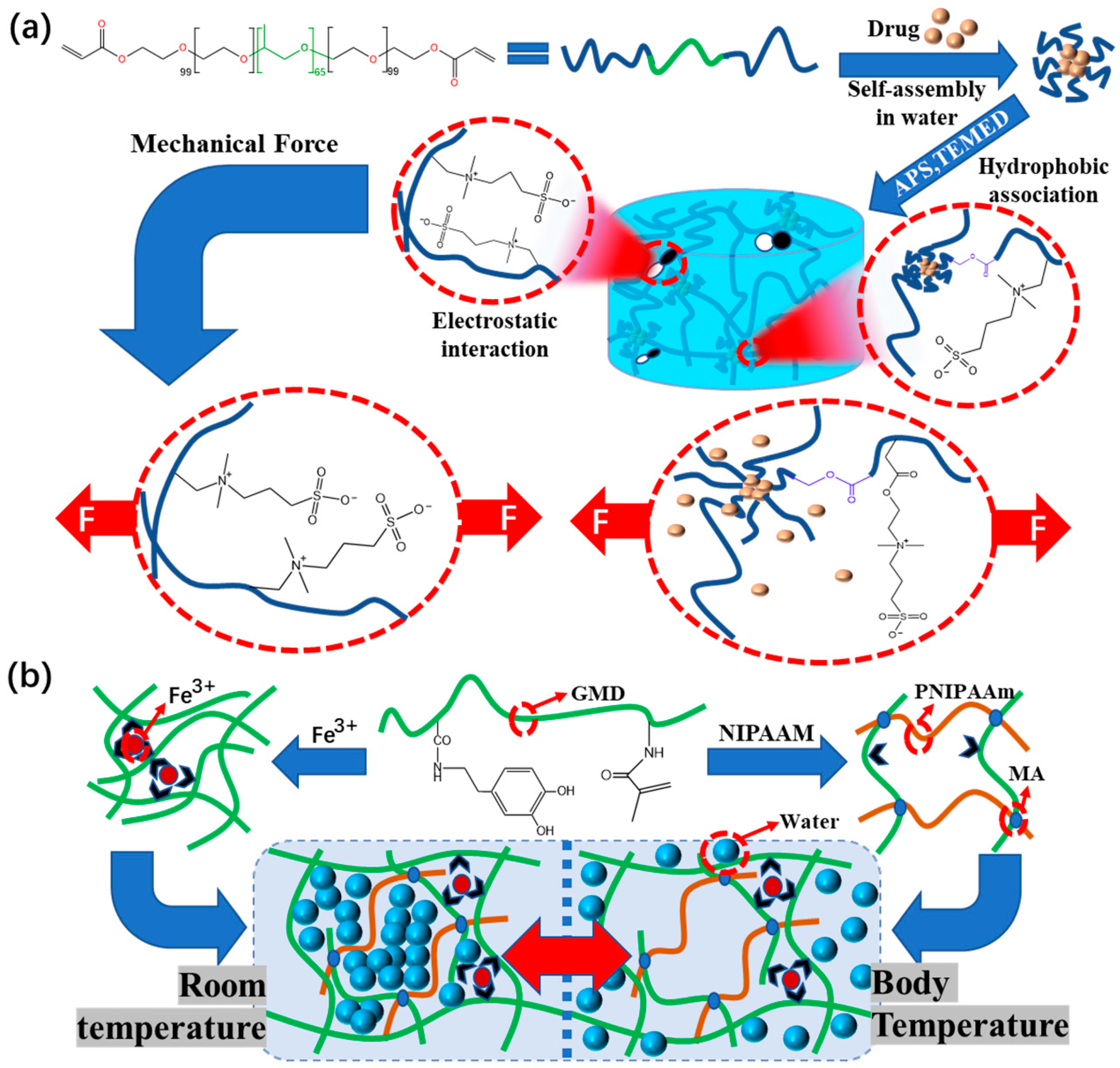 Polymers 15 02000 g015