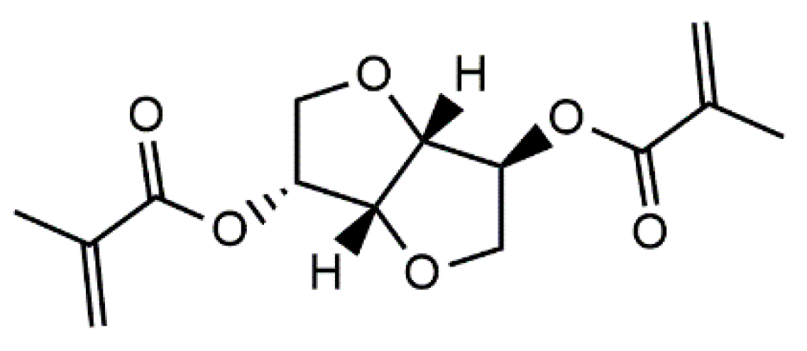 Polymers 15 02007 g001 Polymers 15 02007 g001