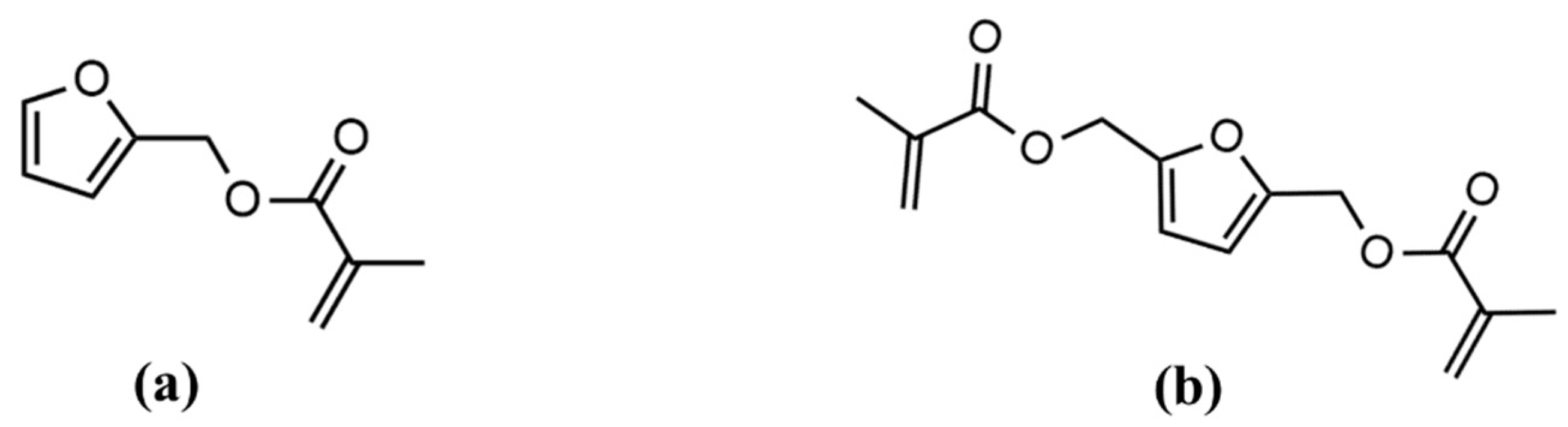 Polymers 15 02007 g002 Polymers 15 02007 g002