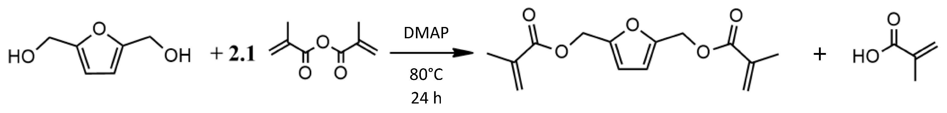 Polymers 15 02007 g004 Polymers 15 02007 g004