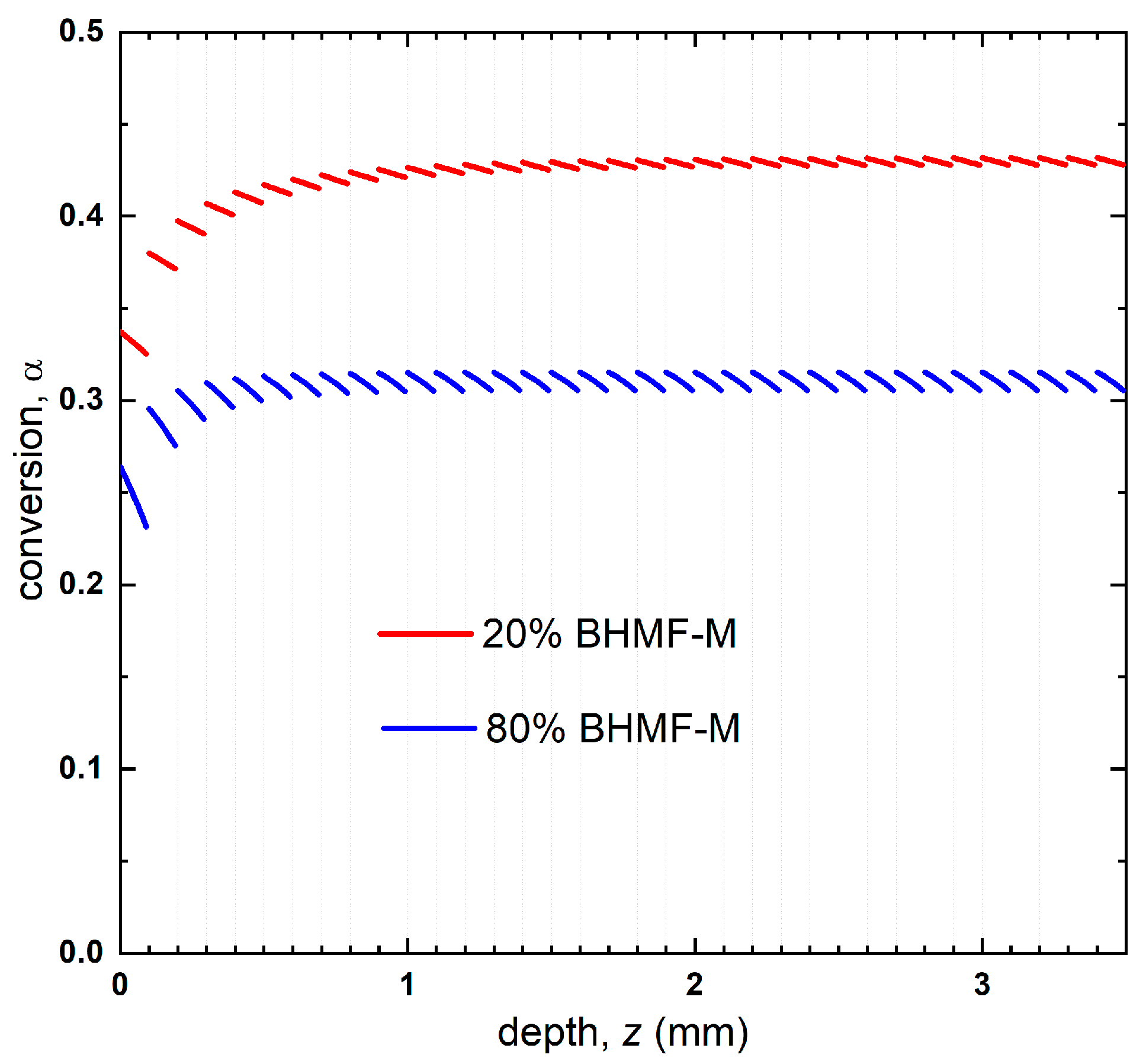 Polymers 15 02007 g010 Polymers 15 02007 g010