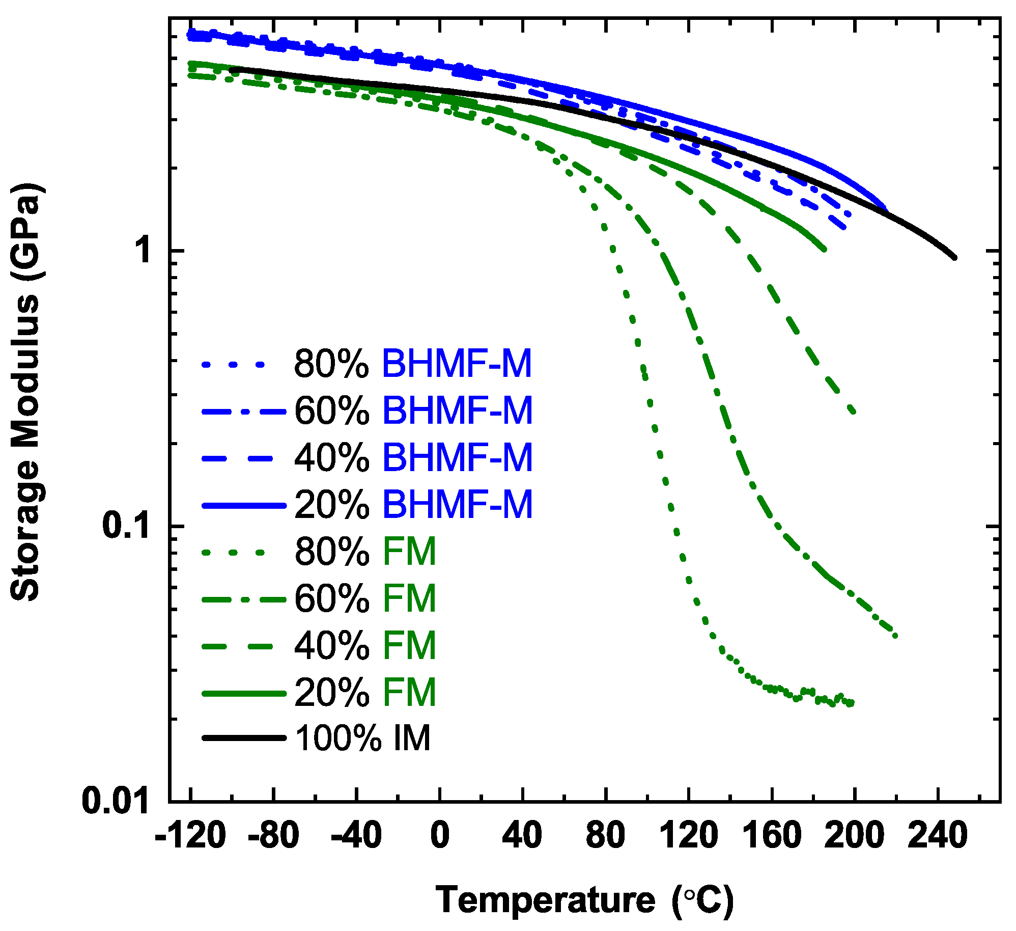 Polymers 15 02007 g011 Polymers 15 02007 g011