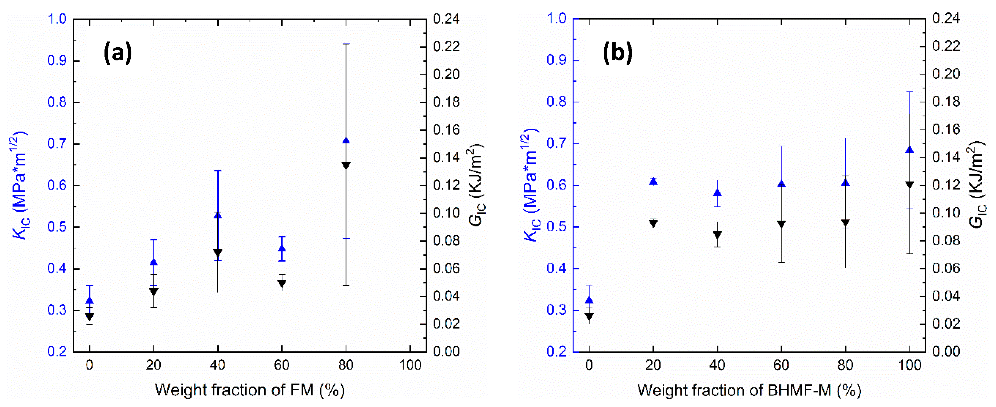 Polymers 15 02007 g012 Polymers 15 02007 g012