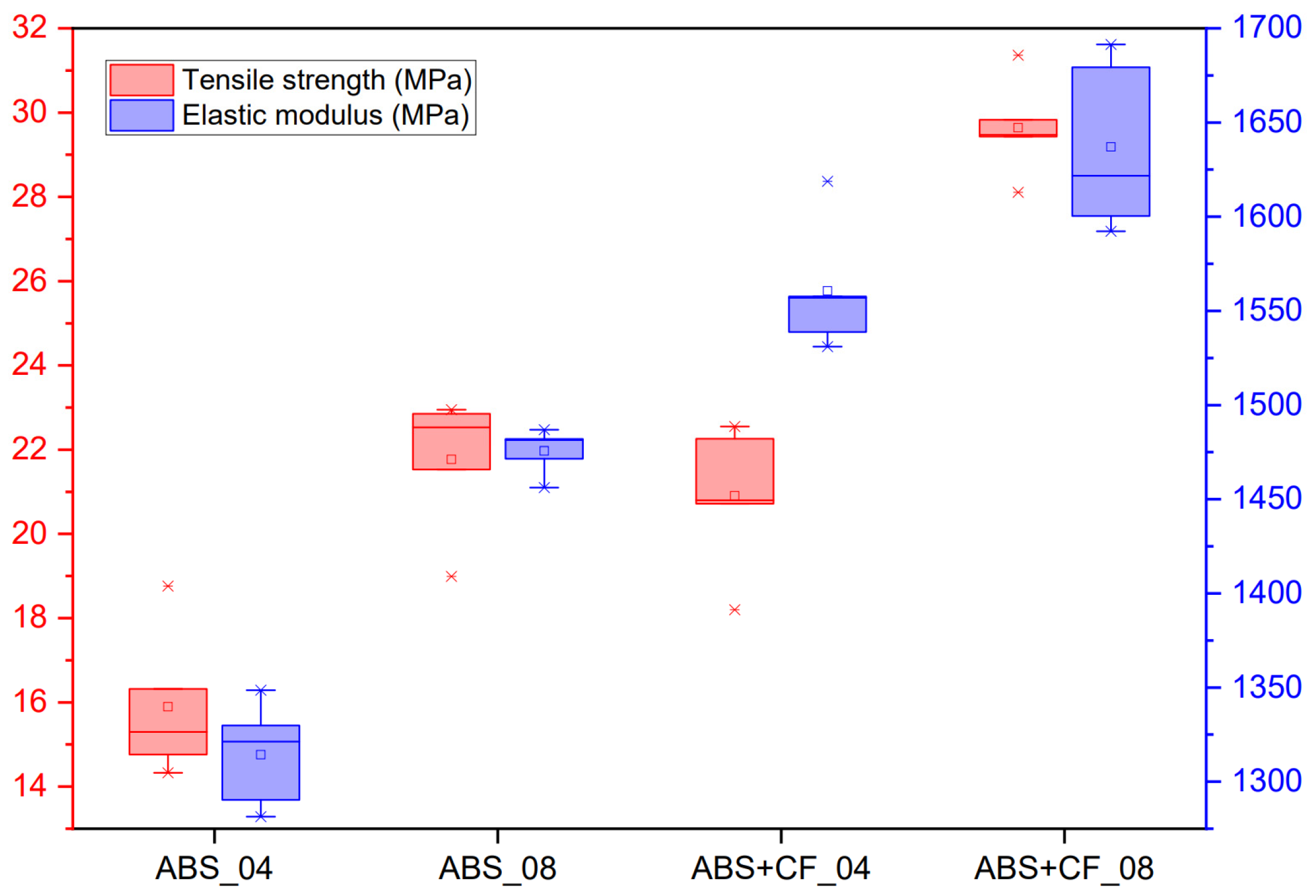 Polymers 15 02011 g008