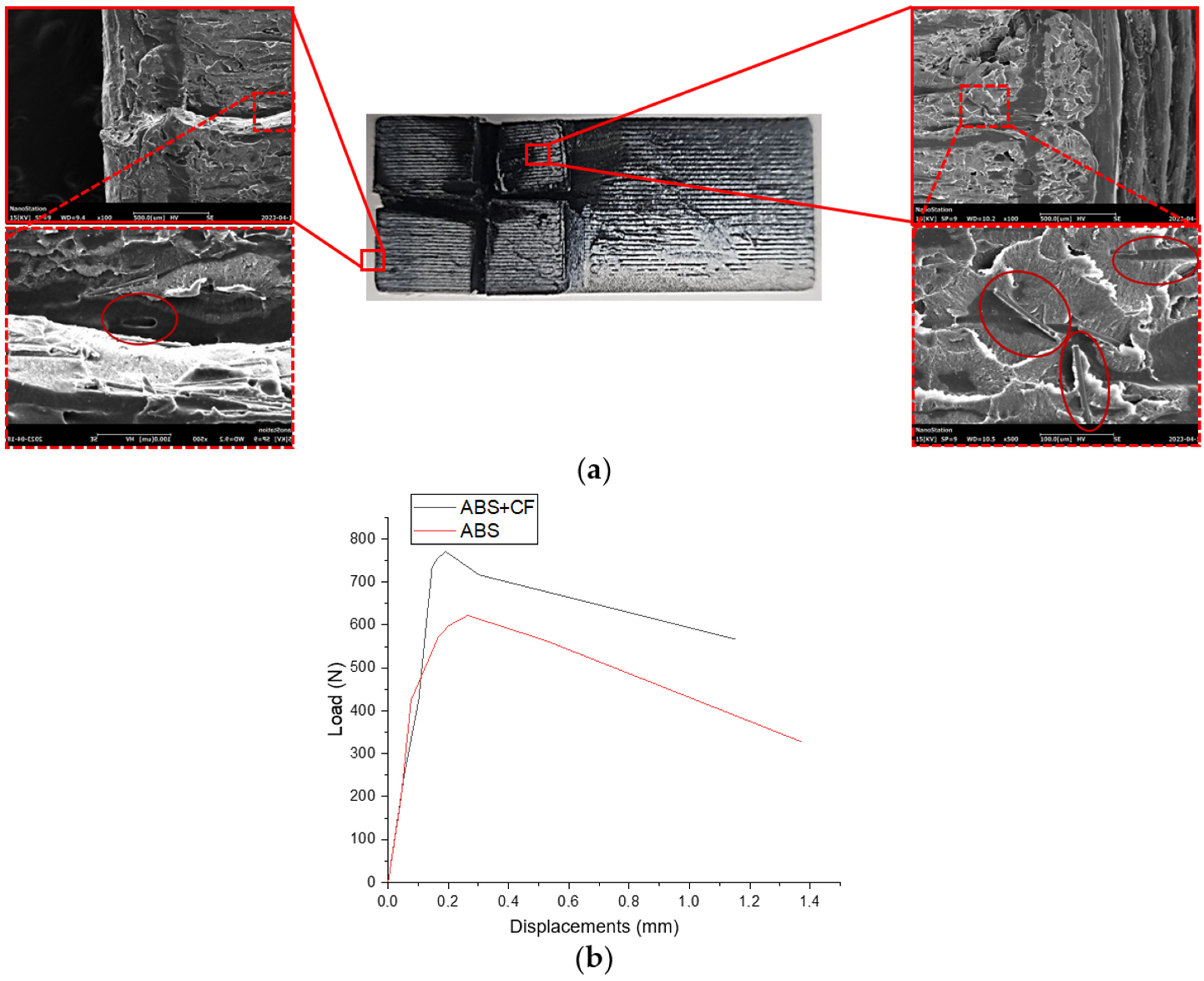 Polymers 15 02011 g009