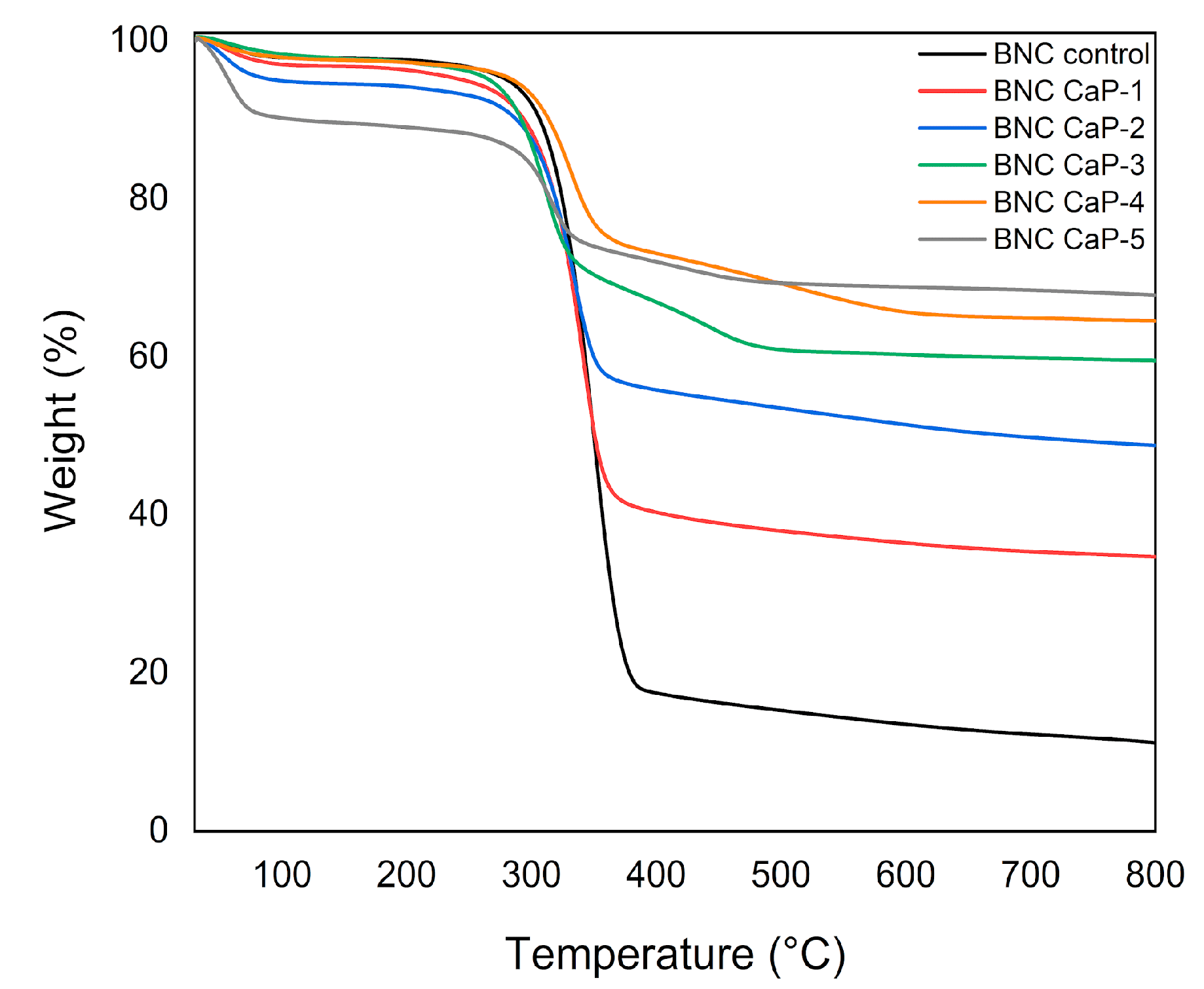 Polymers 15 02012 g004