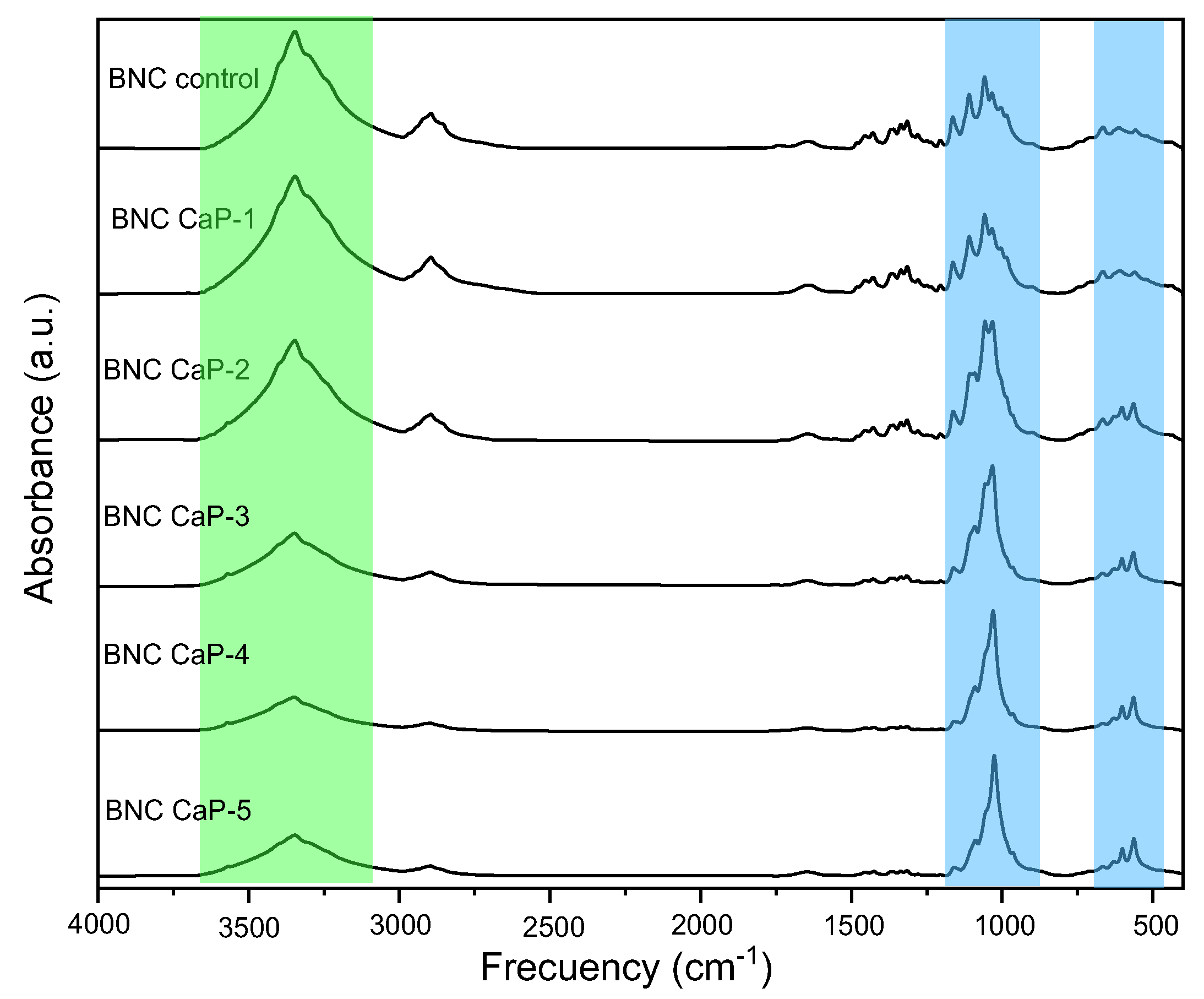 Polymers 15 02012 g005