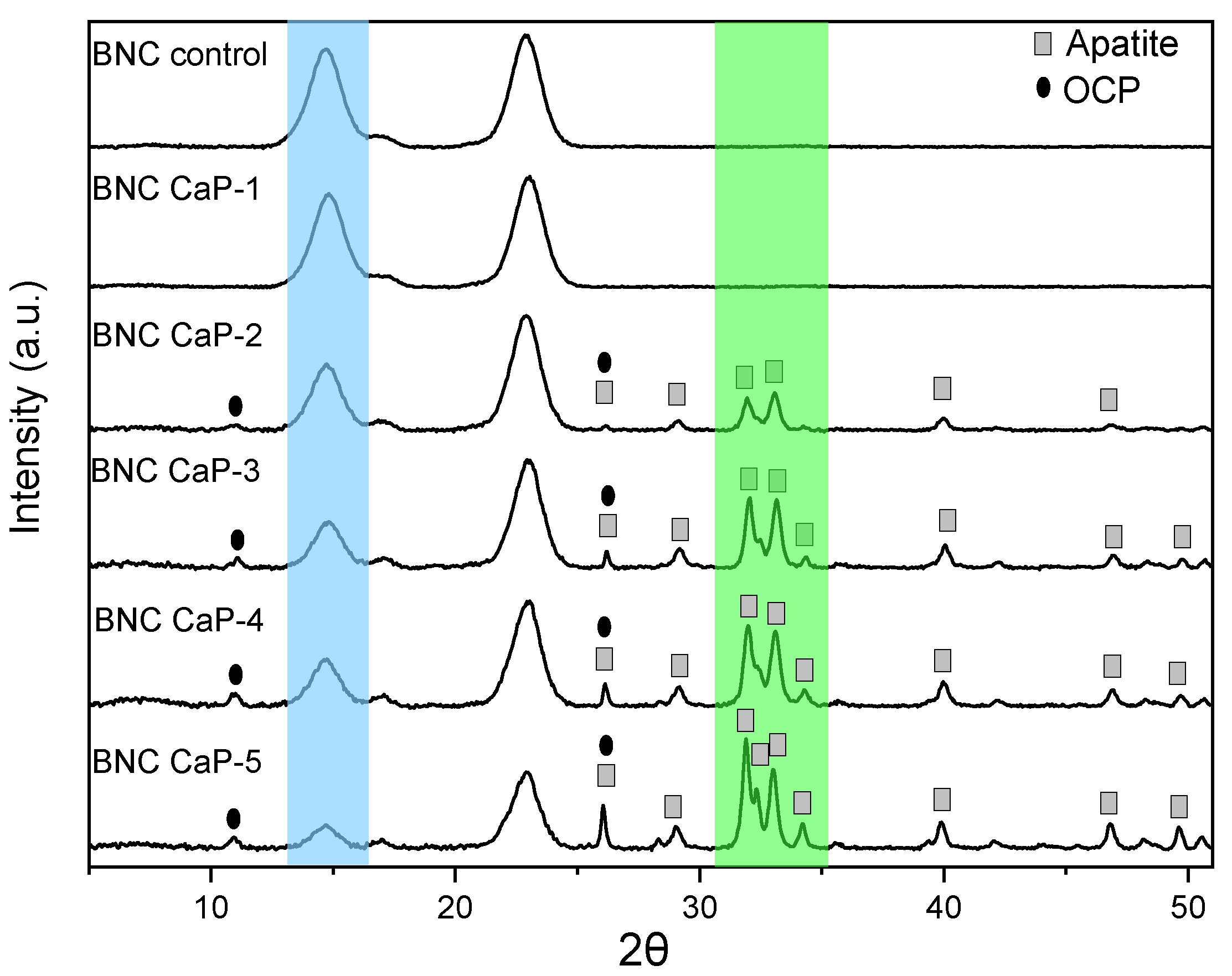 Polymers 15 02012 g006