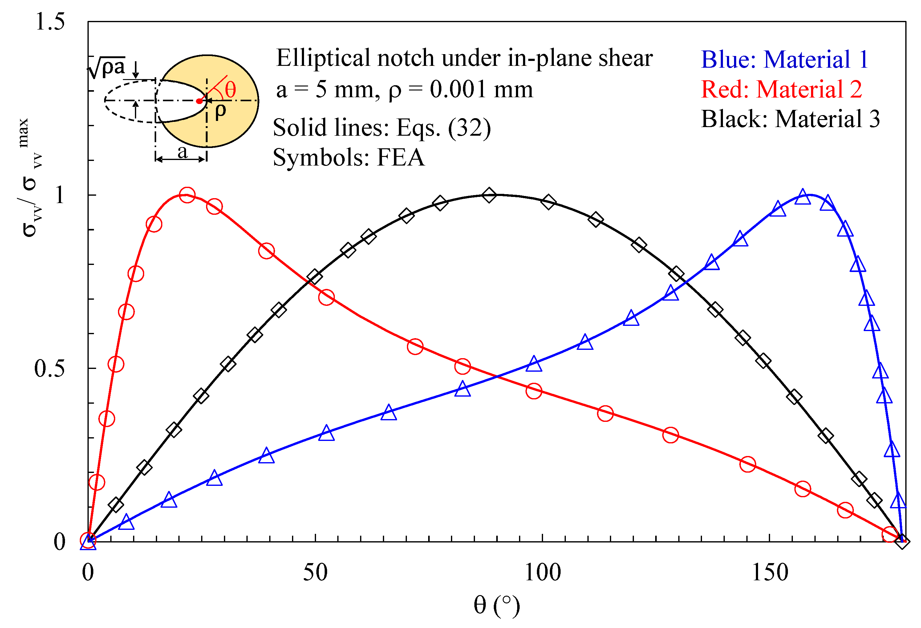 Polymers 15 02013 g004