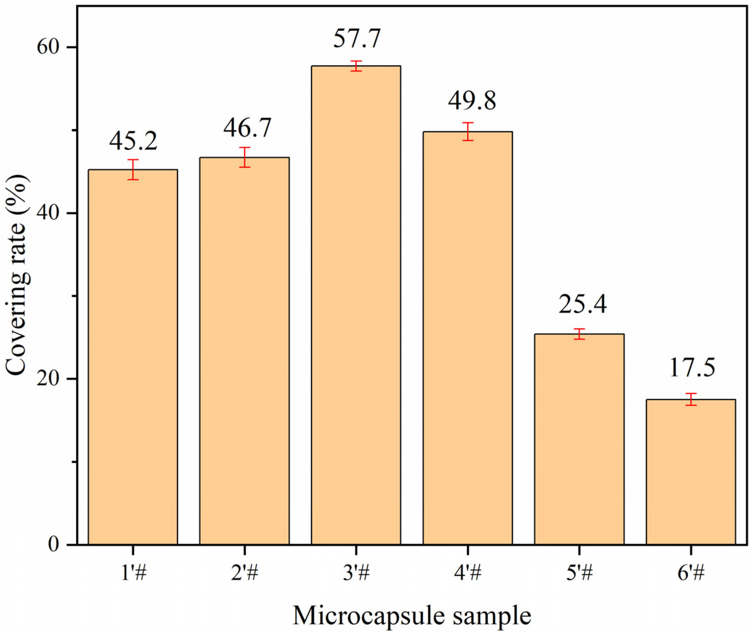 Polymers 15 02016 g008