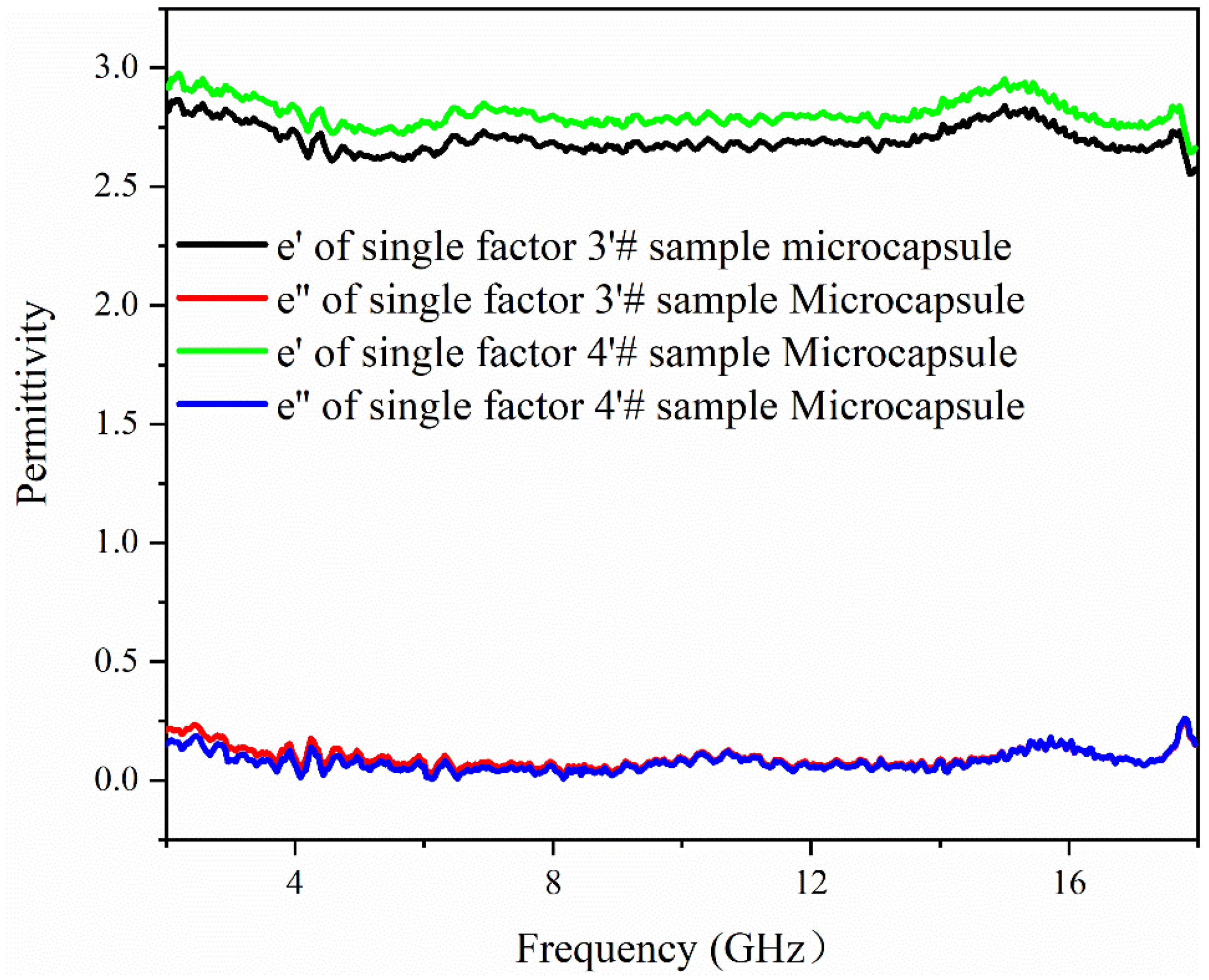 Polymers 15 02016 g010