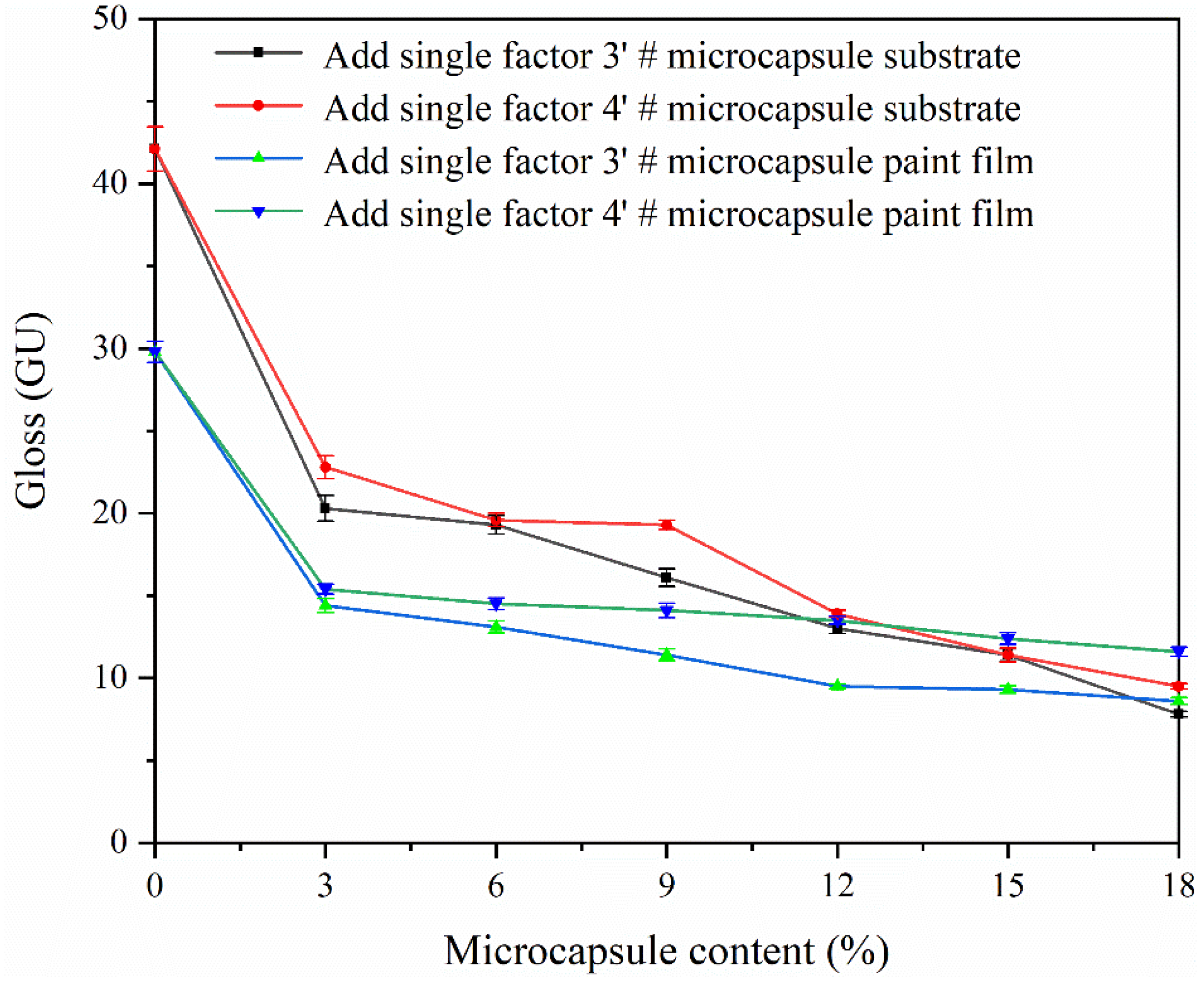 Polymers 15 02016 g014