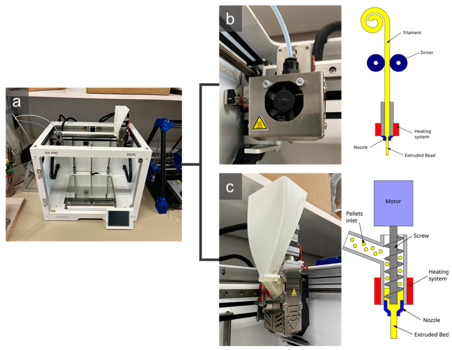 Polymers 15 02019 g002