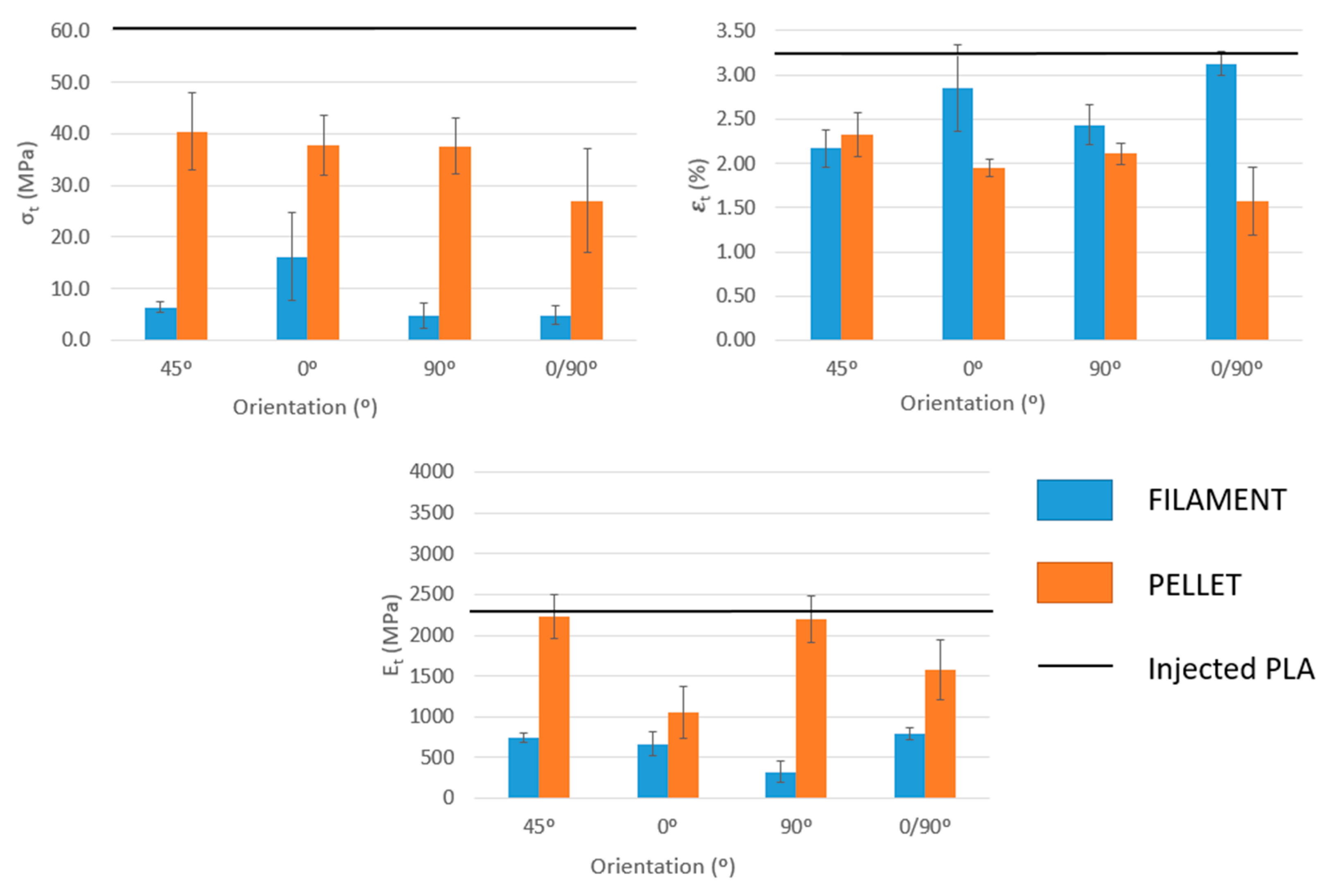 Polymers 15 02019 g005