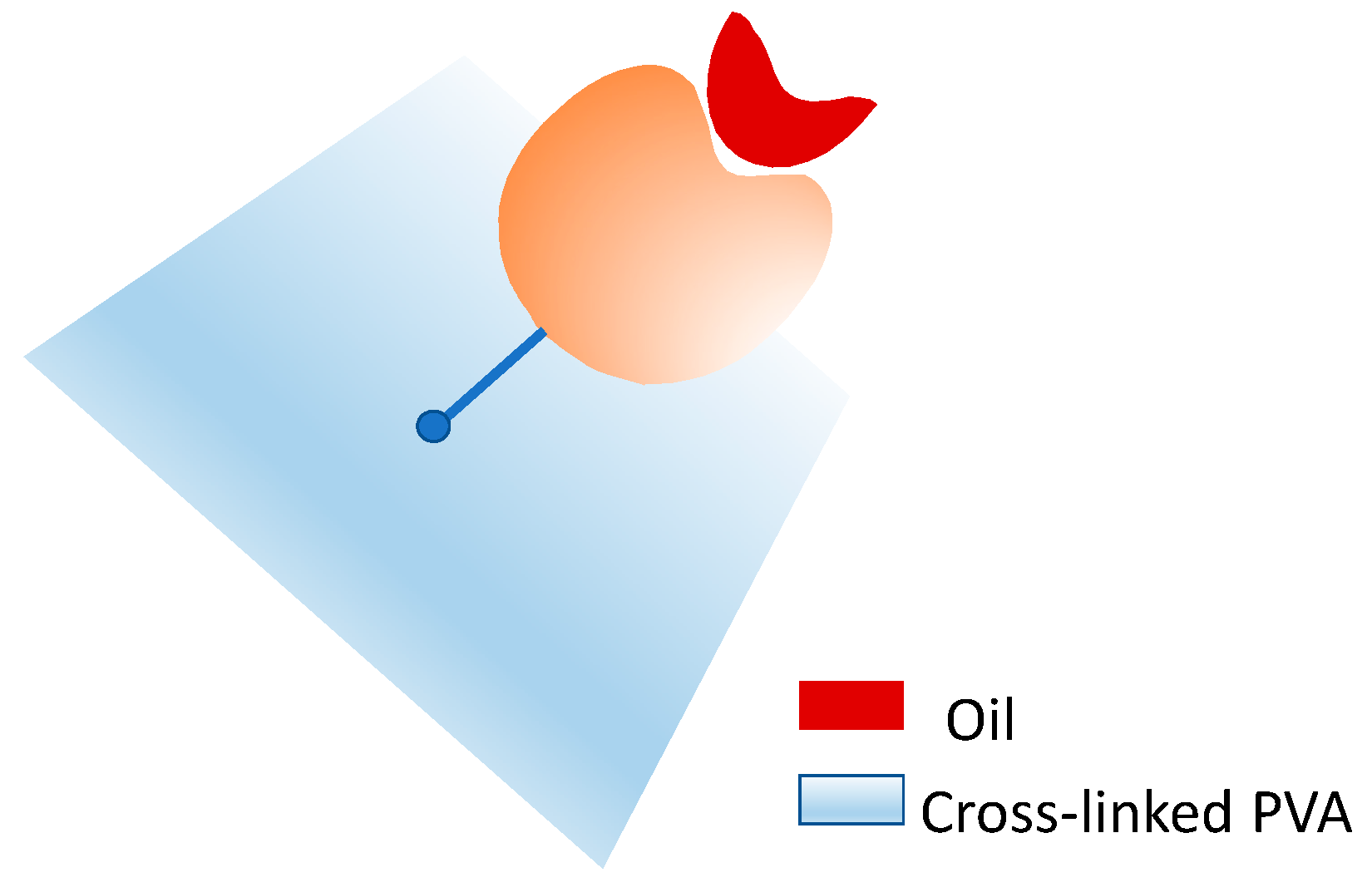 Polymers 15 02021 g003