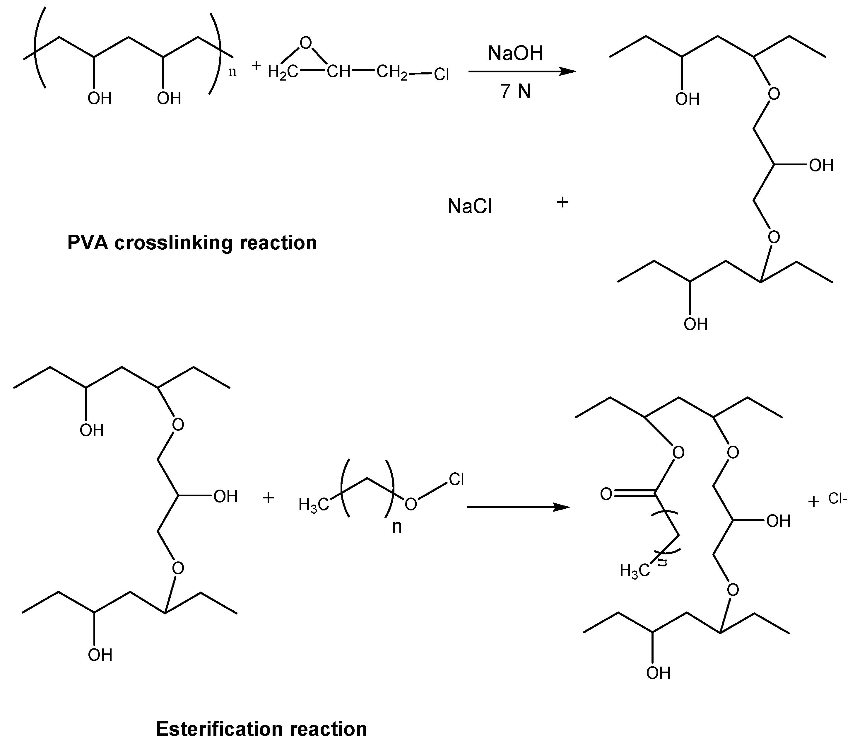 Polymers 15 02021 g004