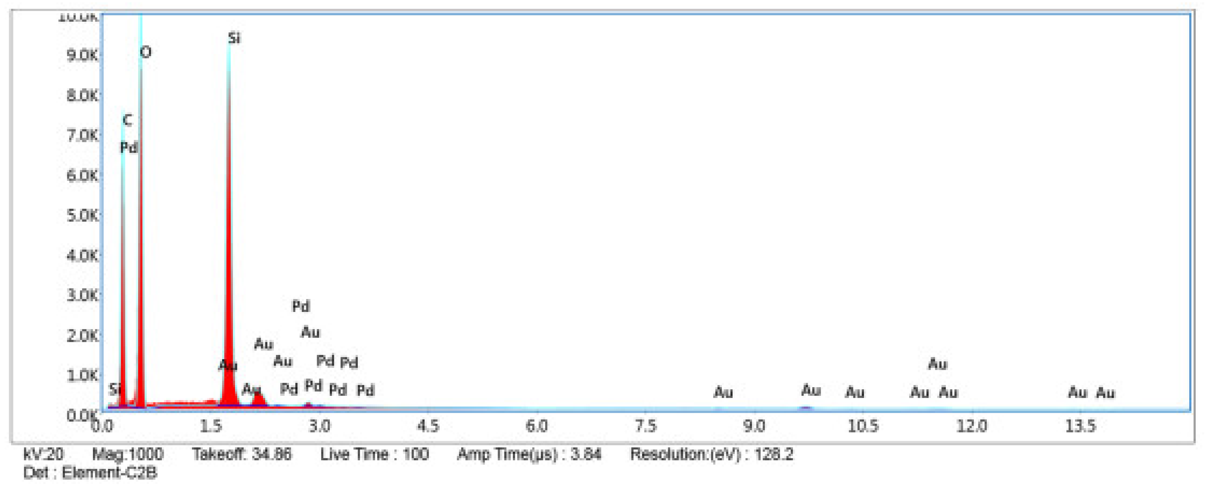 Polymers 15 02022 g004
