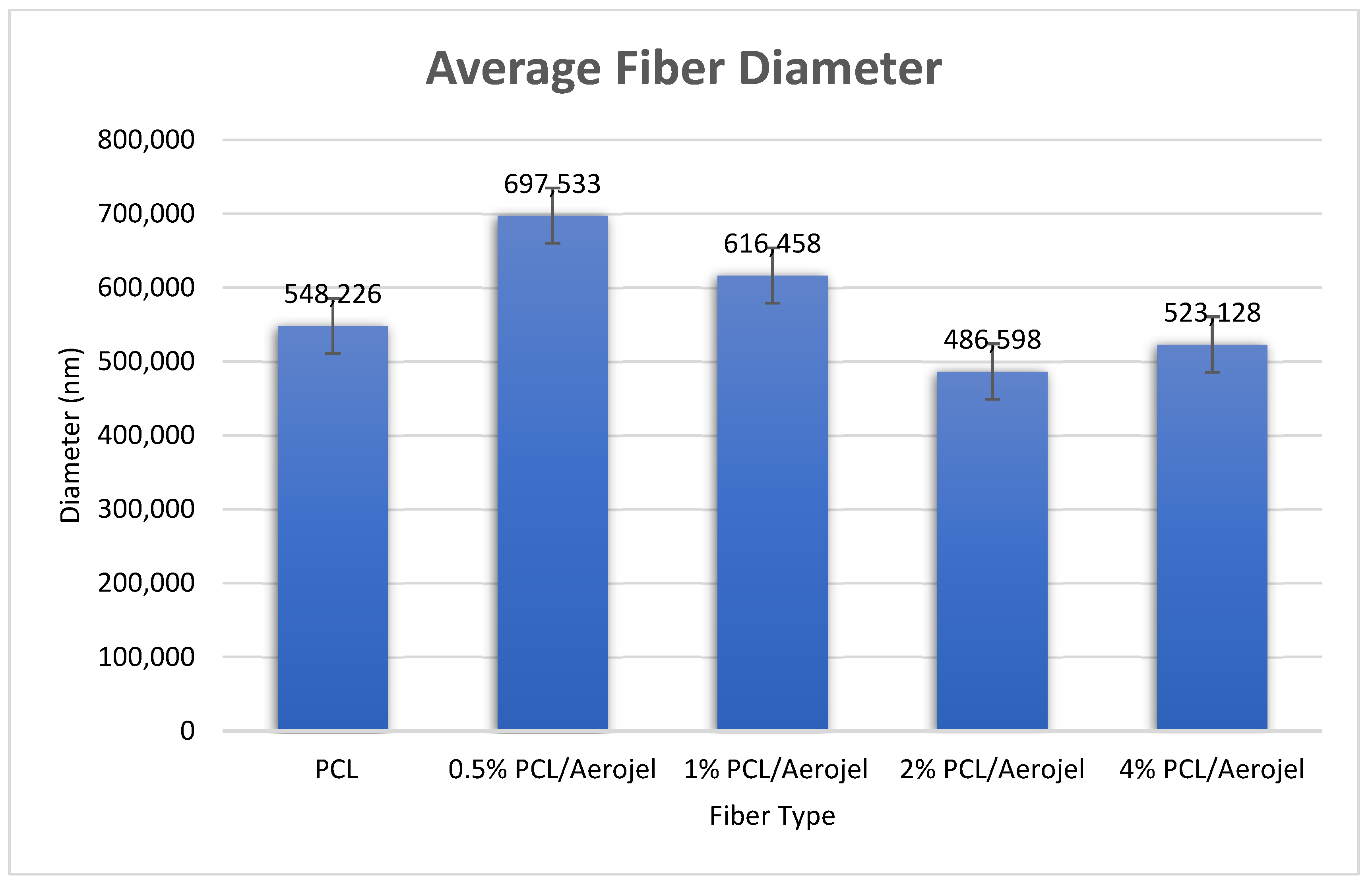 Polymers 15 02022 g006