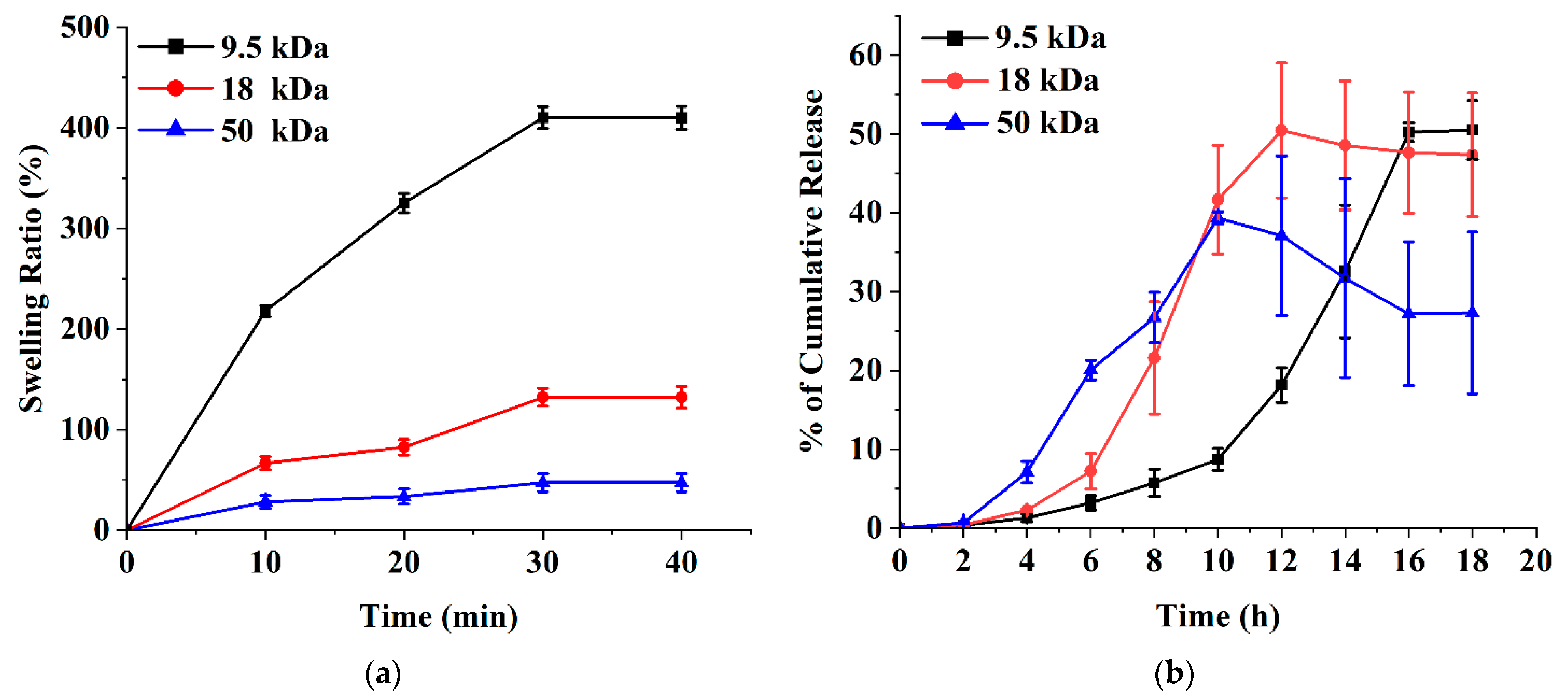 Polymers 15 02031 g006