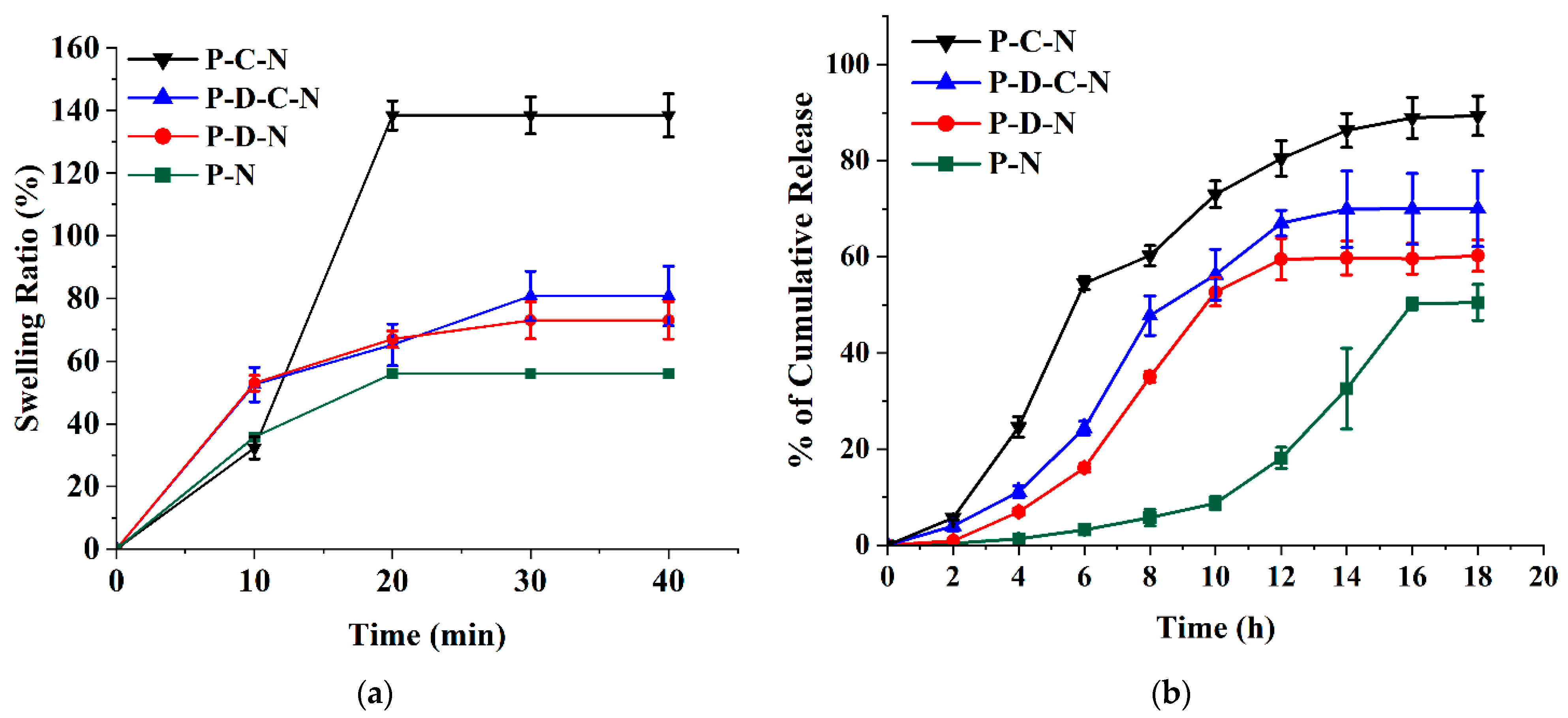 Polymers 15 02031 g007