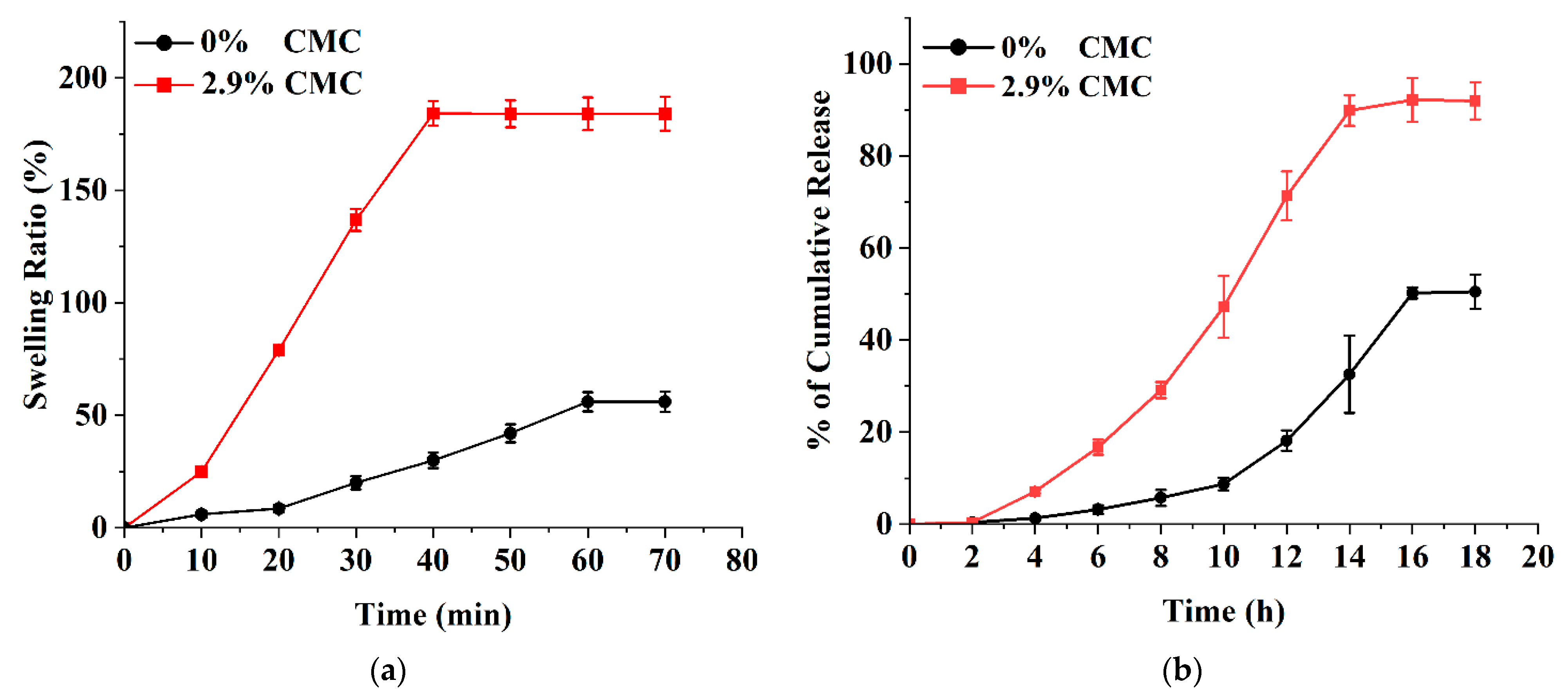 Polymers 15 02031 g008
