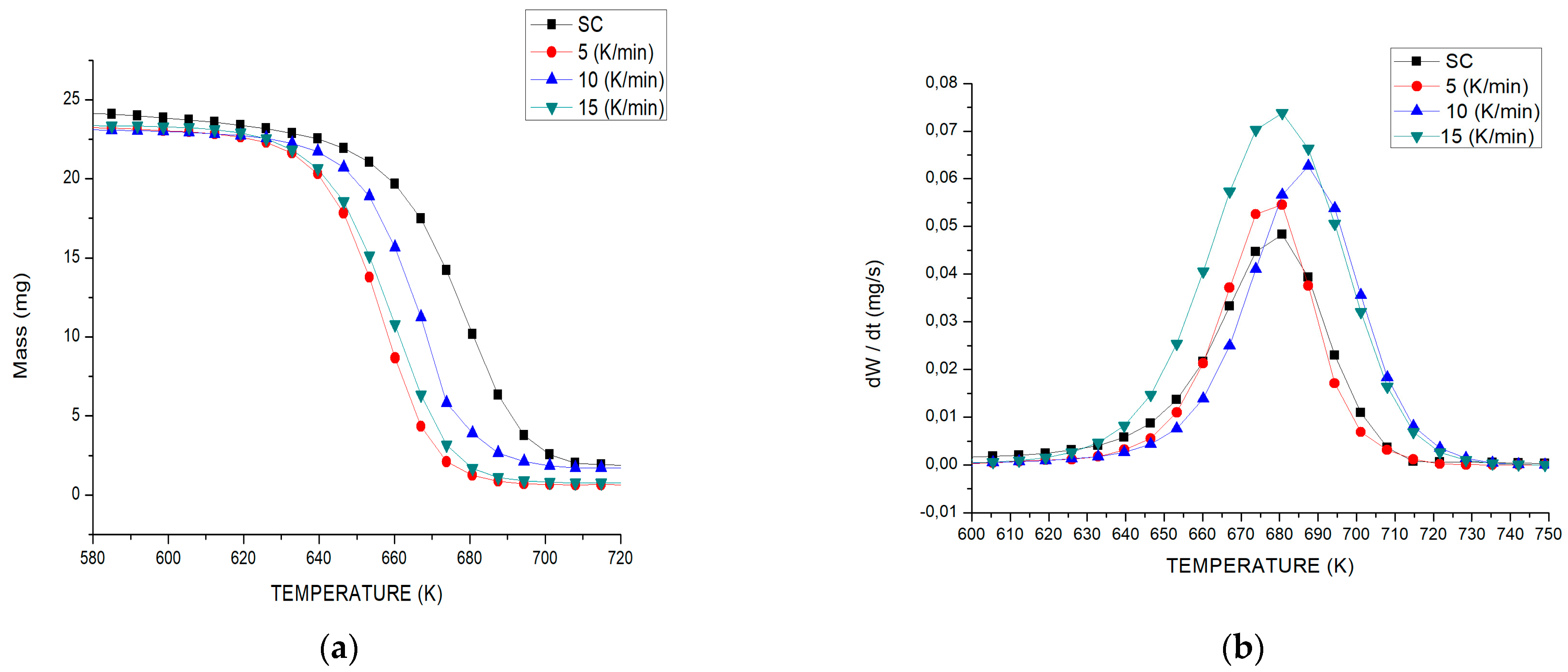 Polymers 15 02035 g002