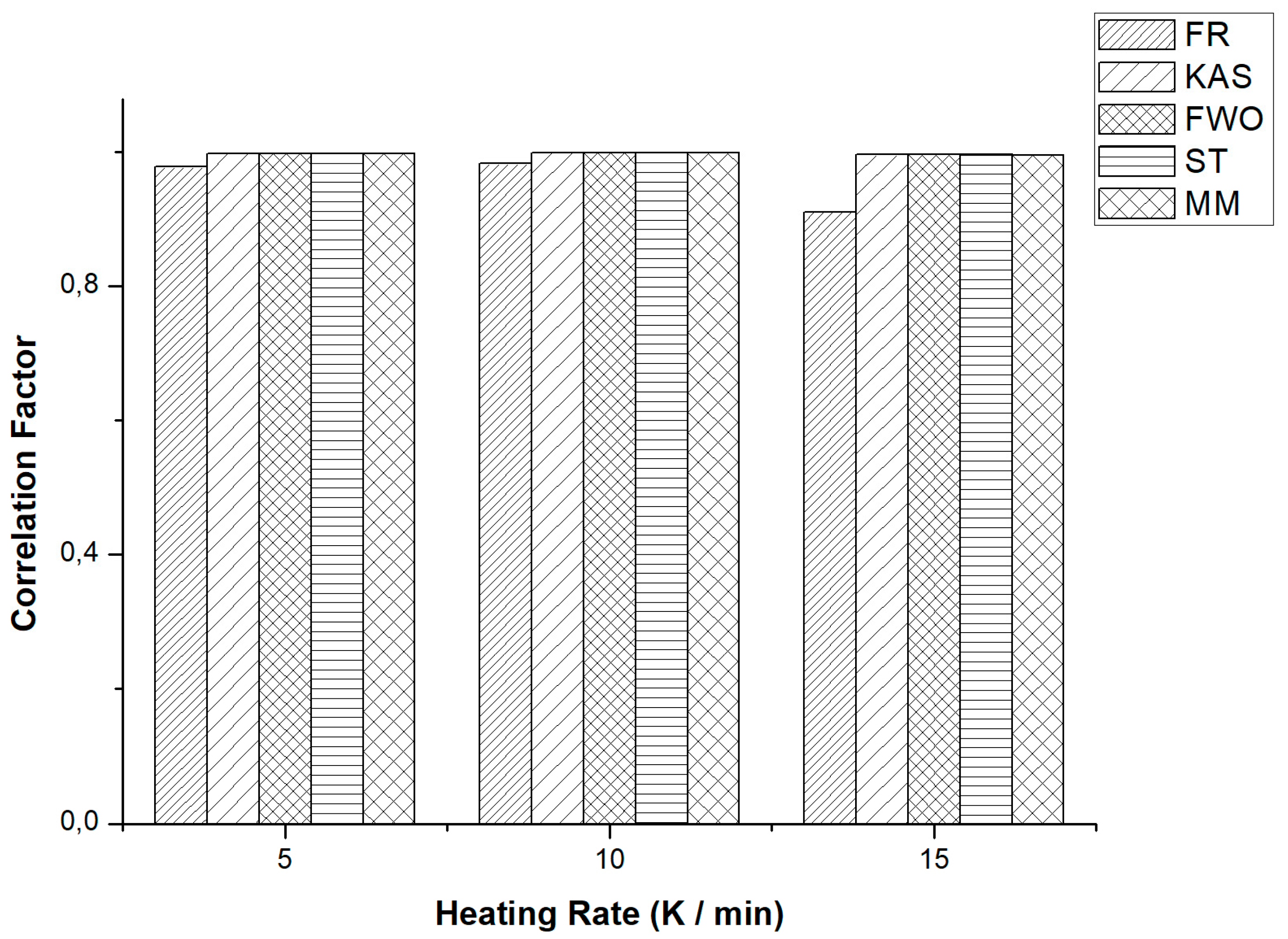 Polymers 15 02035 g003