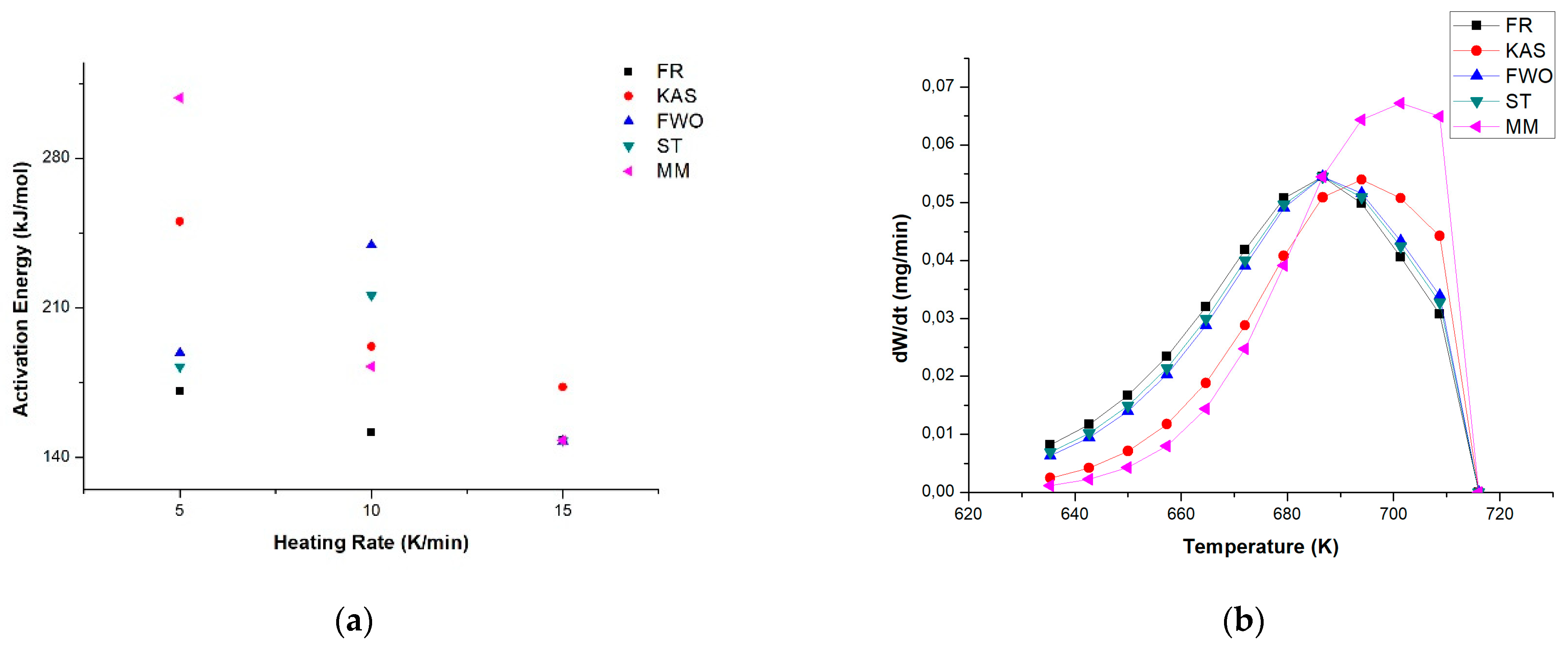 Polymers 15 02035 g004a