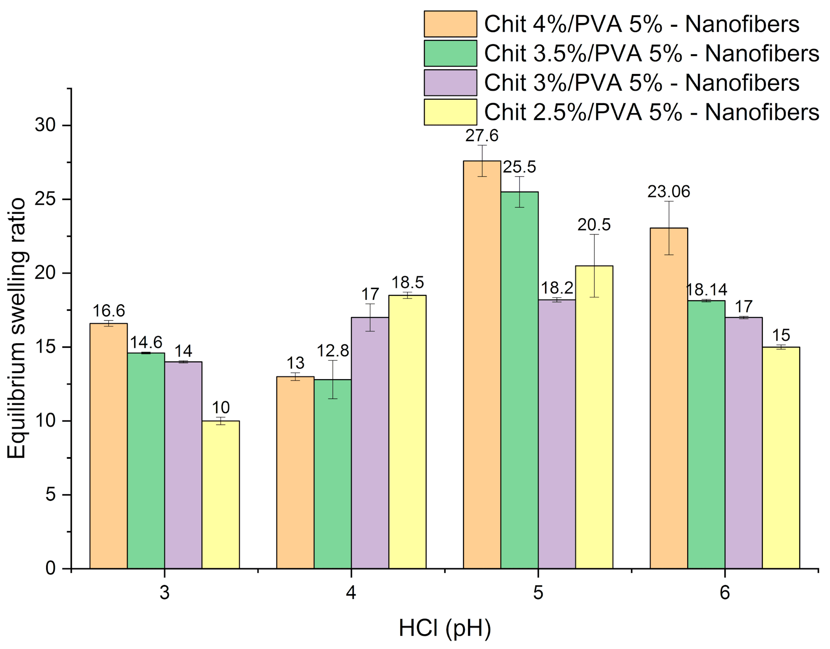 Polymers 15 02037 g008