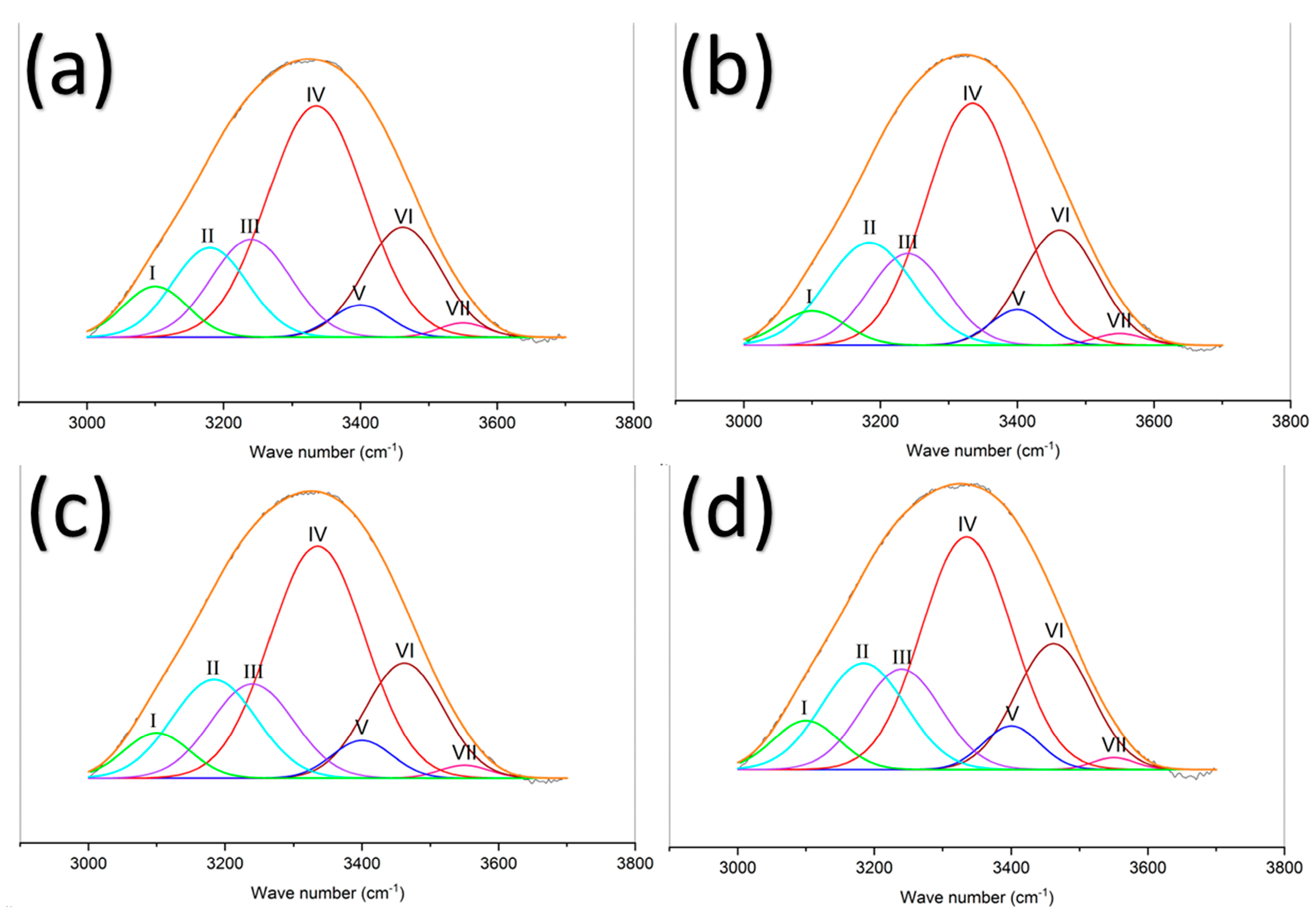 Polymers 15 02037 g012