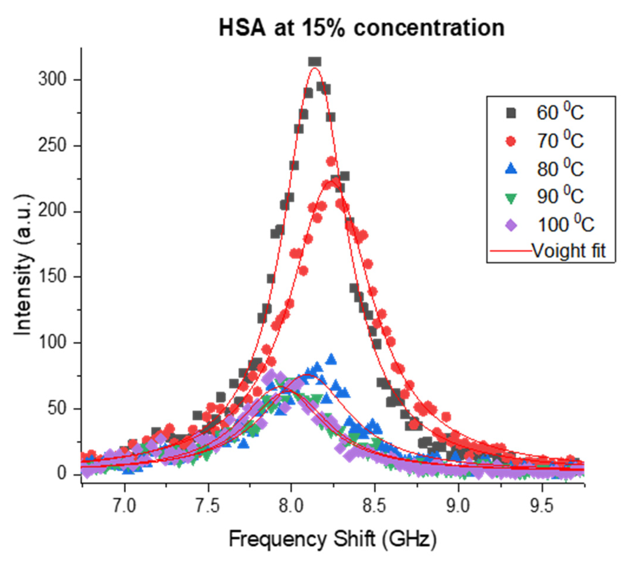 Polymers 15 02039 g001