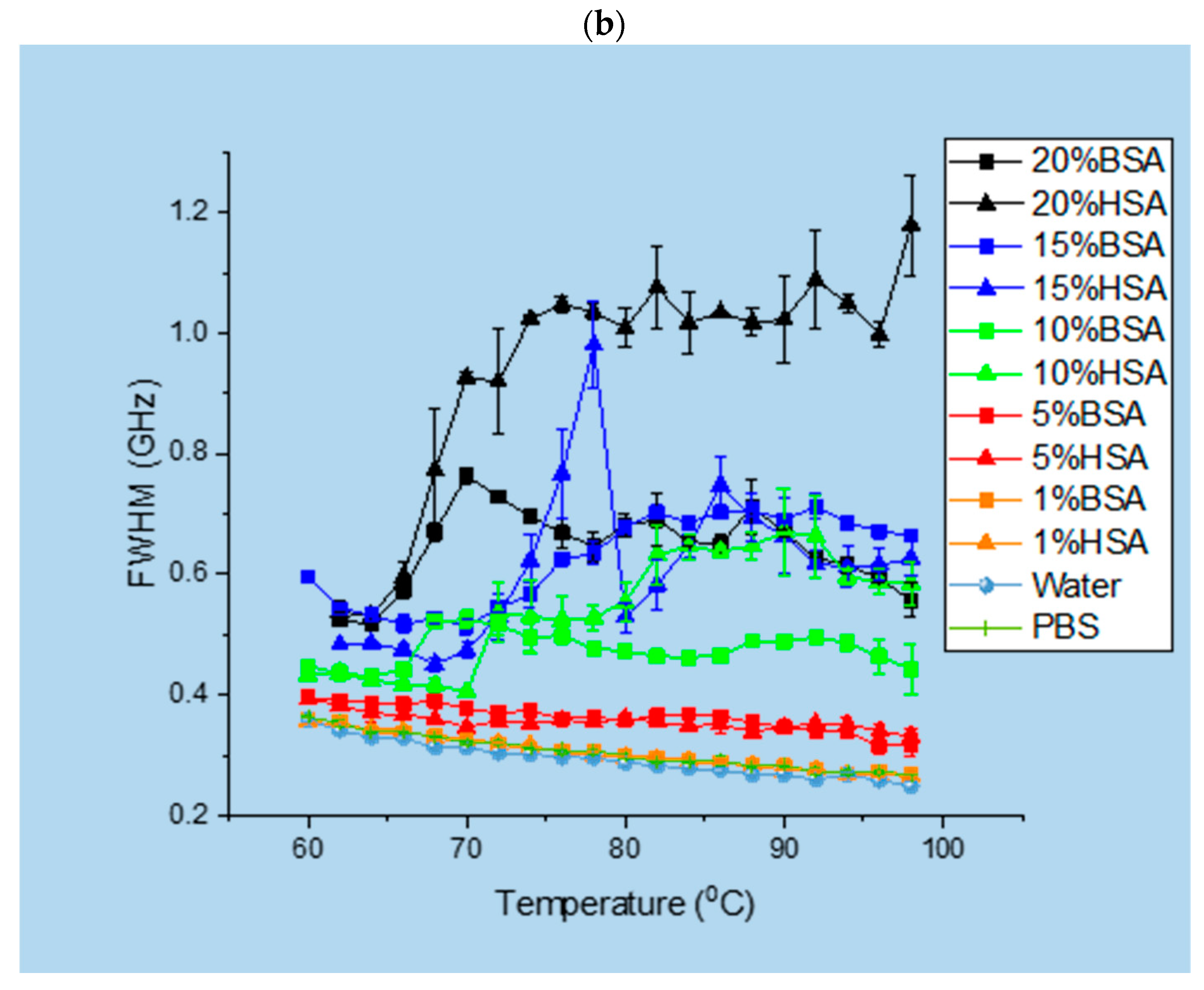 Polymers 15 02039 g002b