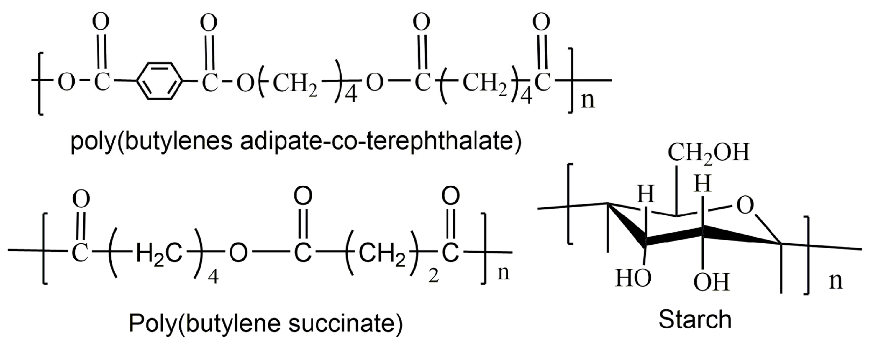 Polymers 15 02040 g001