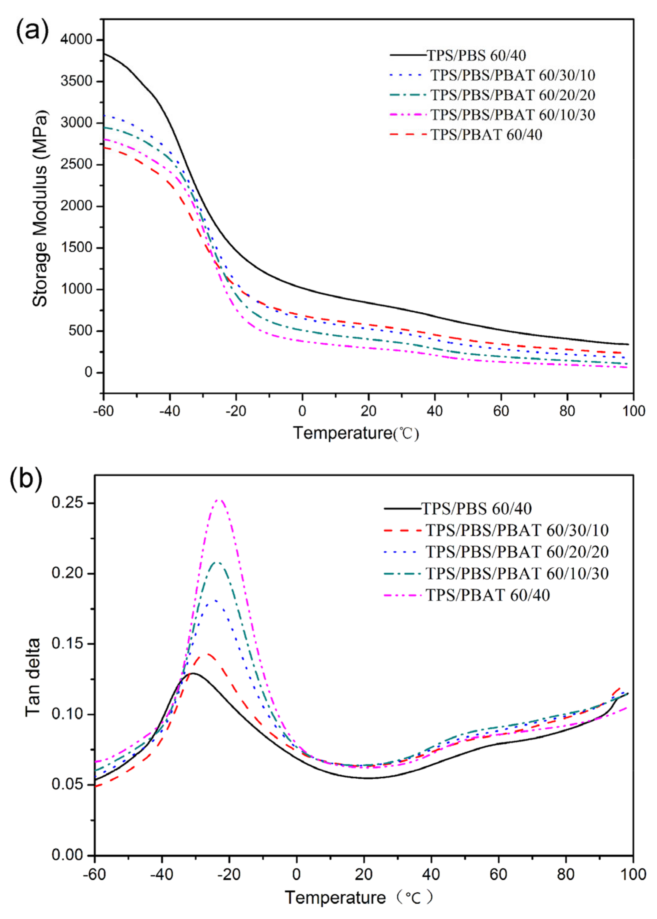 Polymers 15 02040 g004