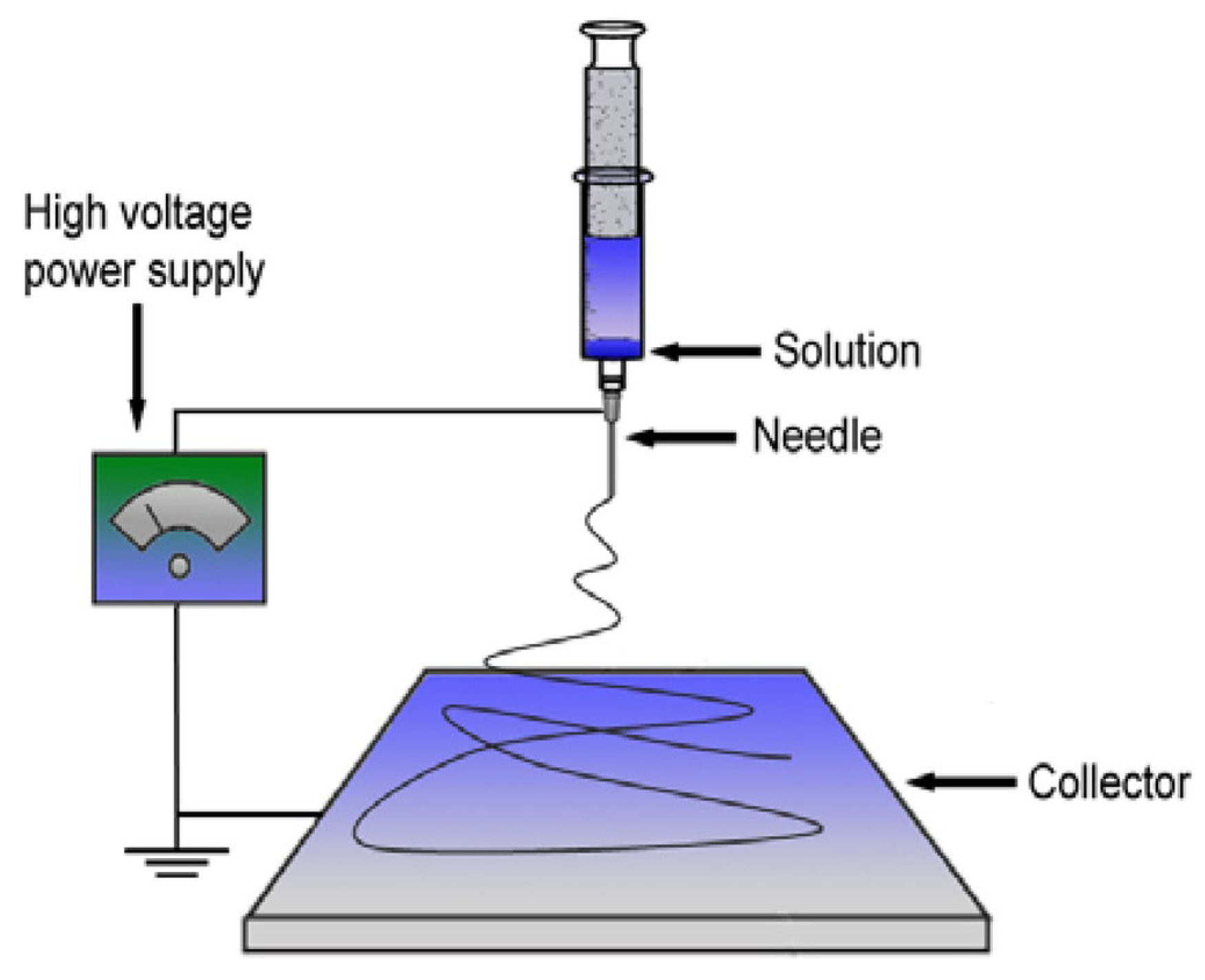 Polymers 15 02042 g003