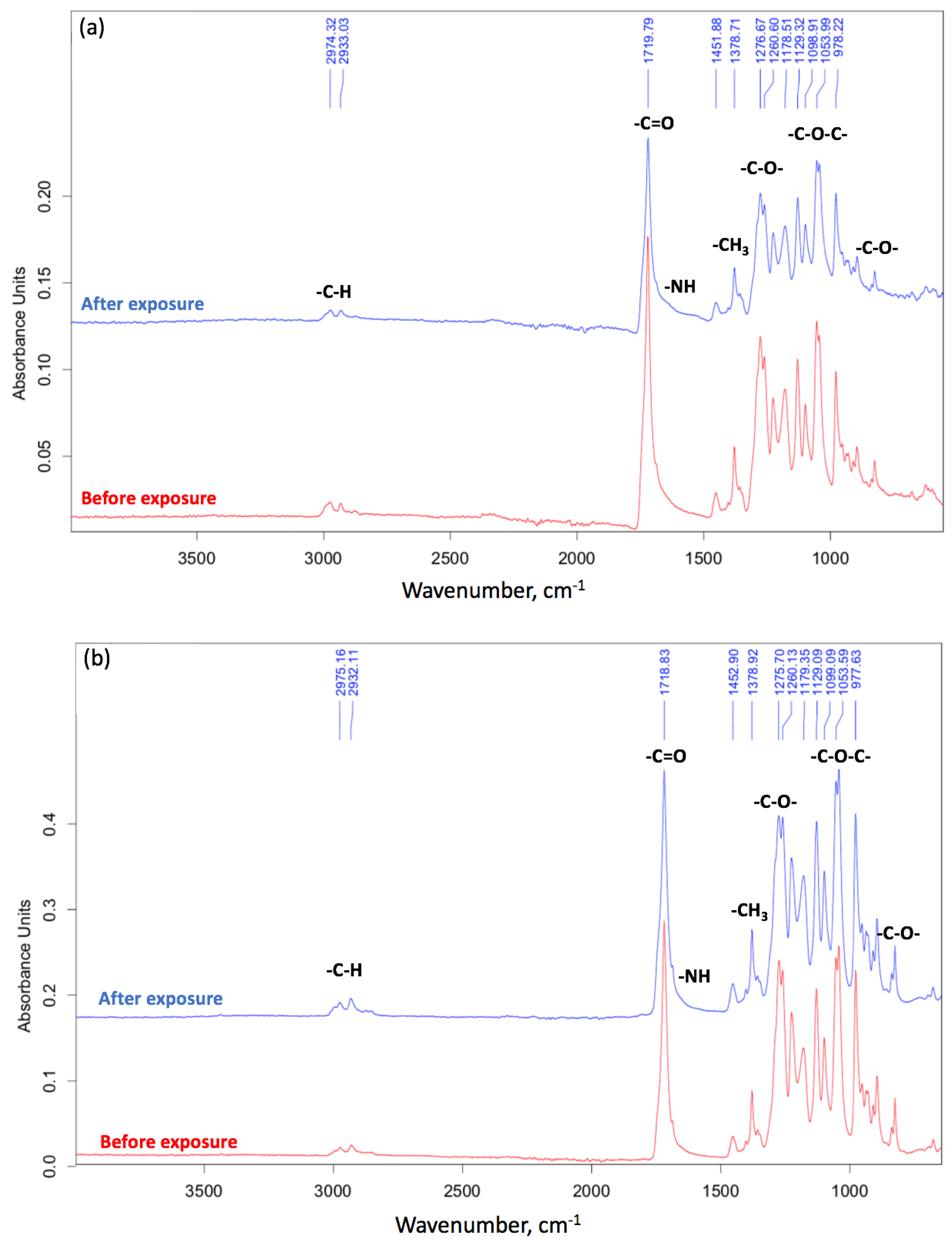 Polymers 15 02042 g008